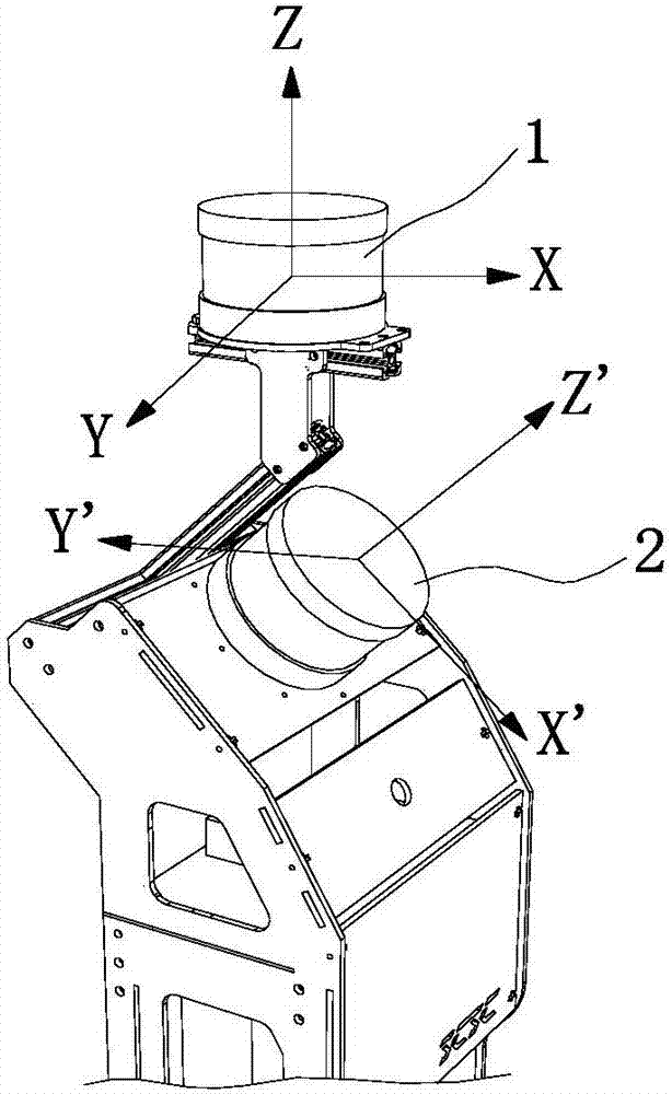 Automatic calibration algorithm for multi-group multi-line laser radar