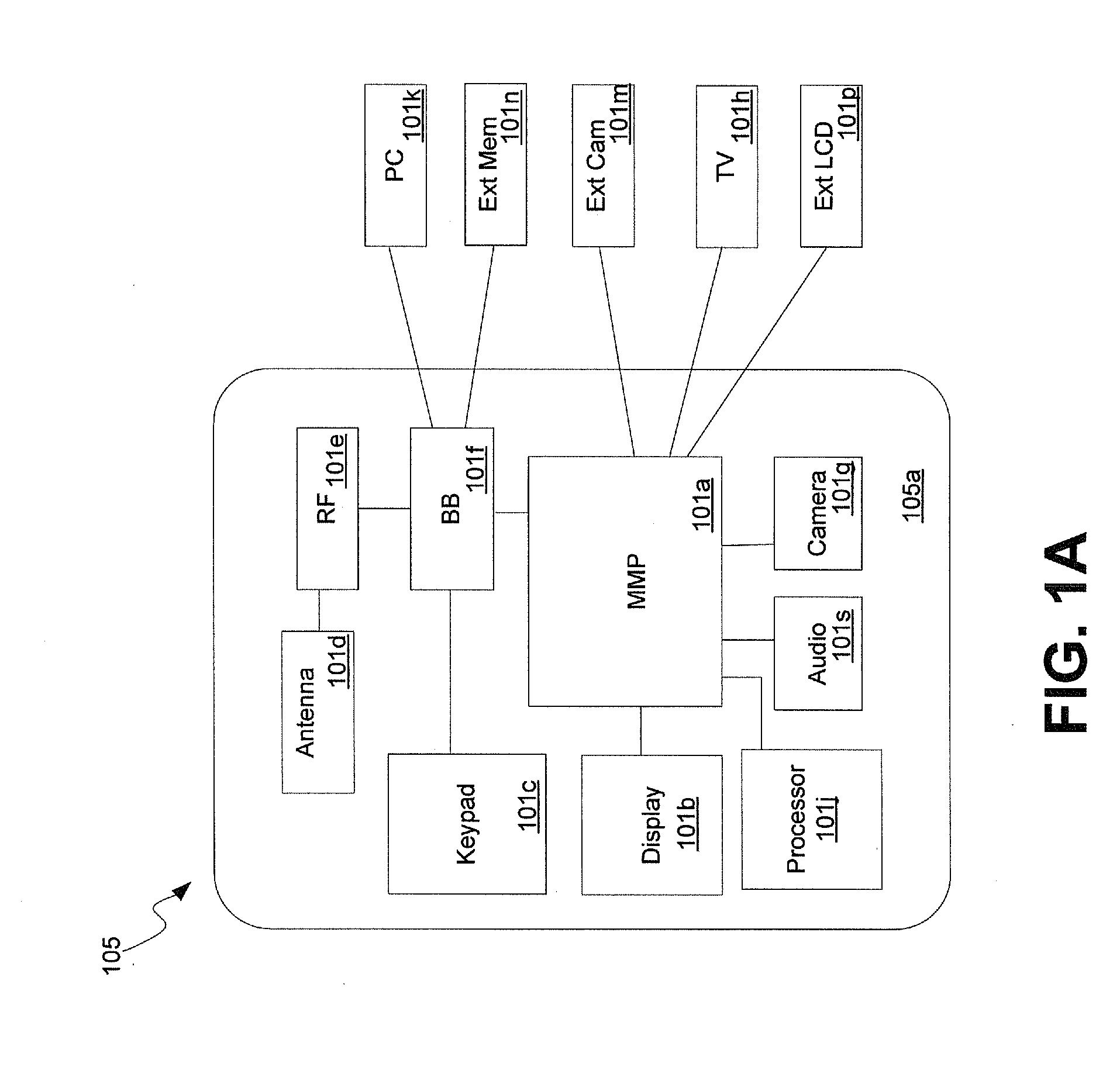 Method and System For Suspending Video Processor and Saving Processor State in SDRAM Utilizing a Core Processor