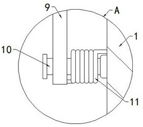 Safety management mechanism of industrial host guard