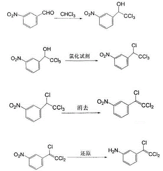Preparation method of 4-amino-6-(trichloroethenyl)-1, 3-benzene disulfonamide