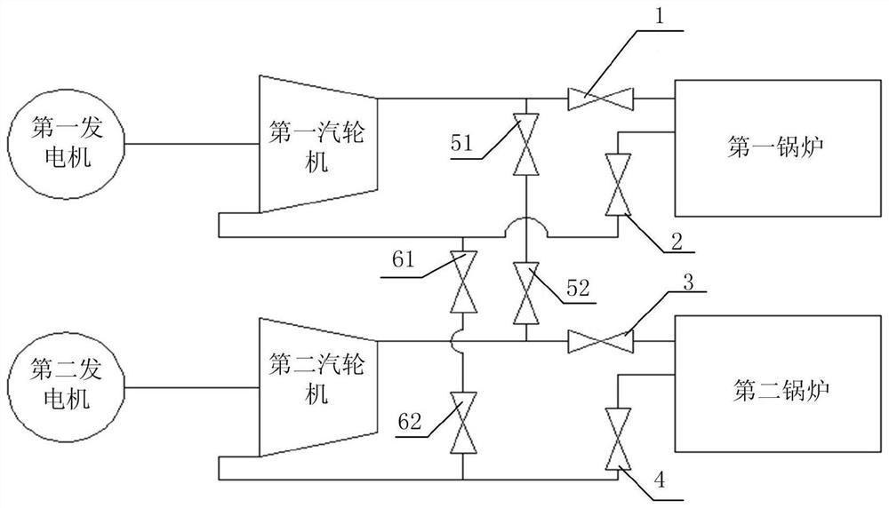 Peak regulation operation system and method