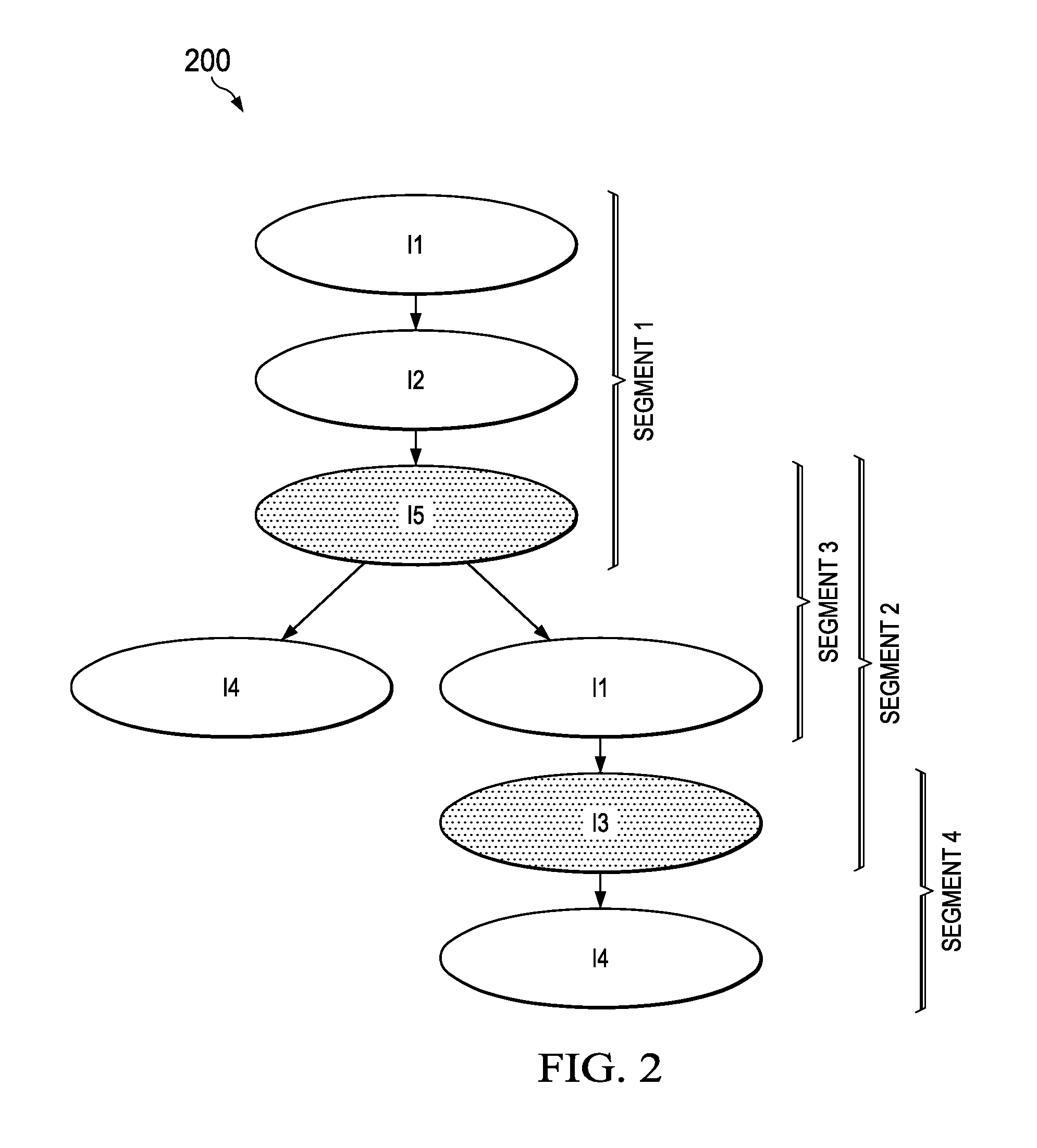 System and method for adaptive vector size selection for vectorized query execution