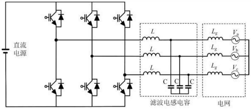 Calculation method for IGBT junction temperature fluctuation of power electronic converter