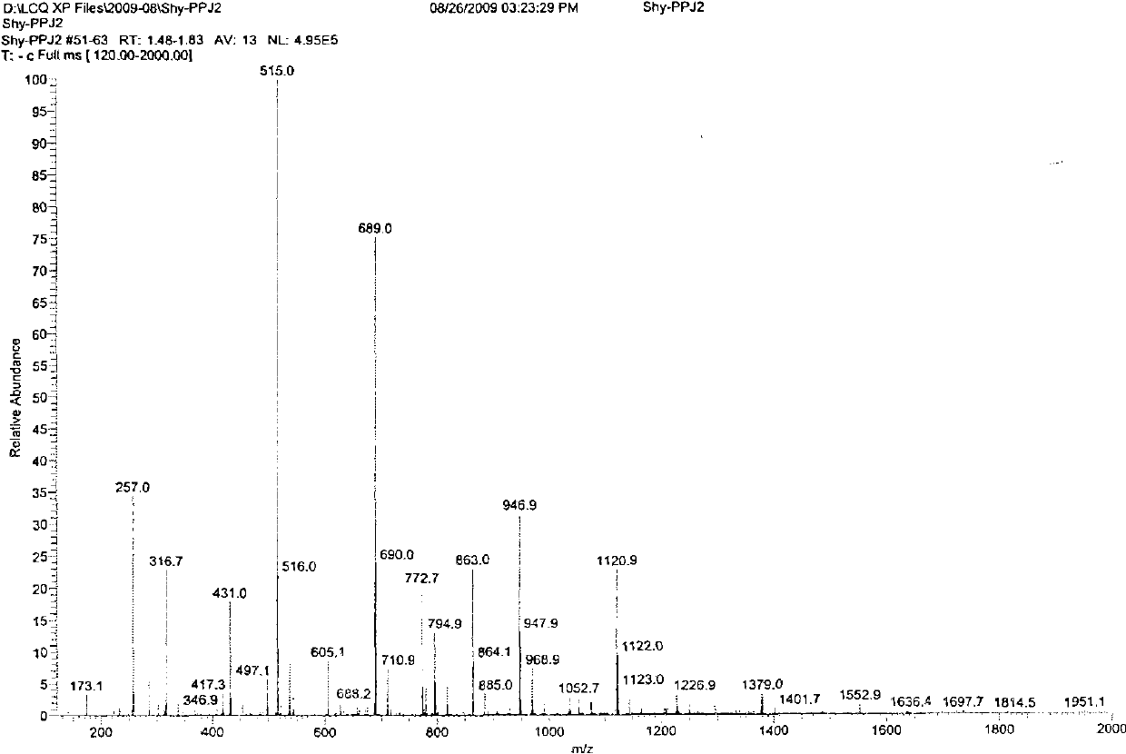 Propofol, phosphate and amino acid double salt and preparation method and application thereof