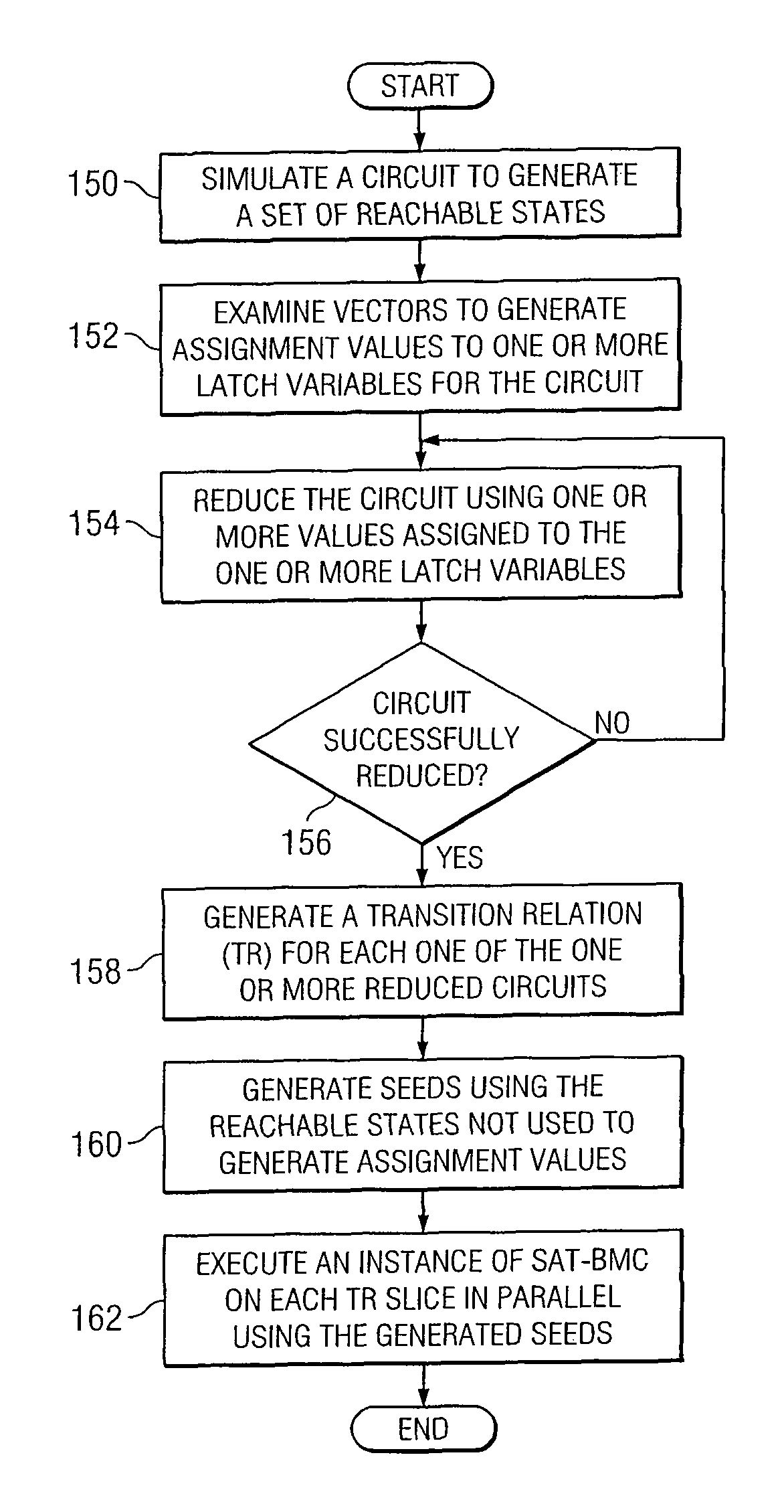 Validating one or more circuits using one or more grids