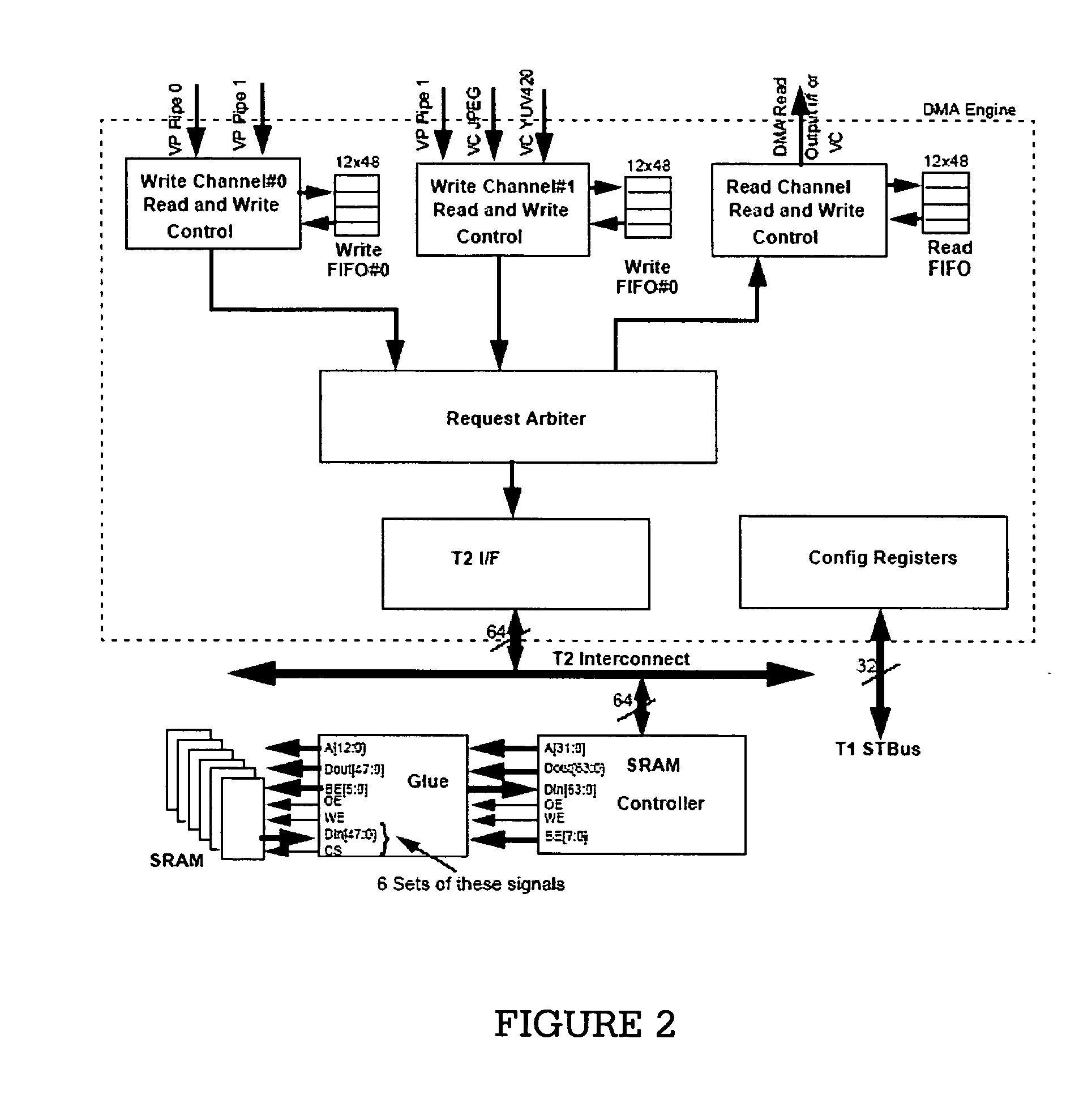 Memory structure for optimized image processing