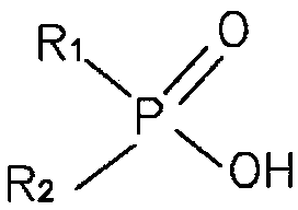 Preparation method of dialkyl phosphinic acid