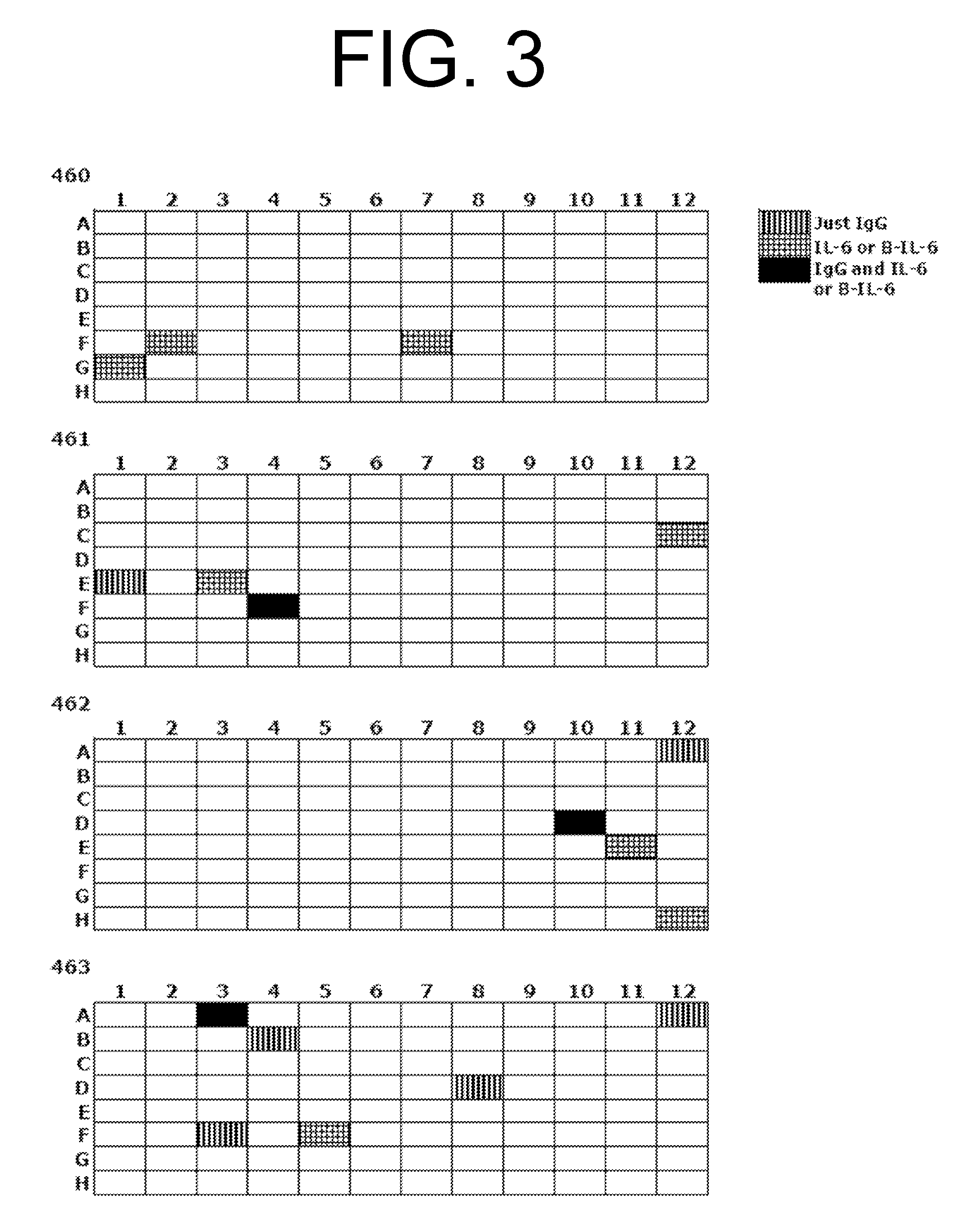 Antagonists of IL-6 to prevent or treat thrombosis