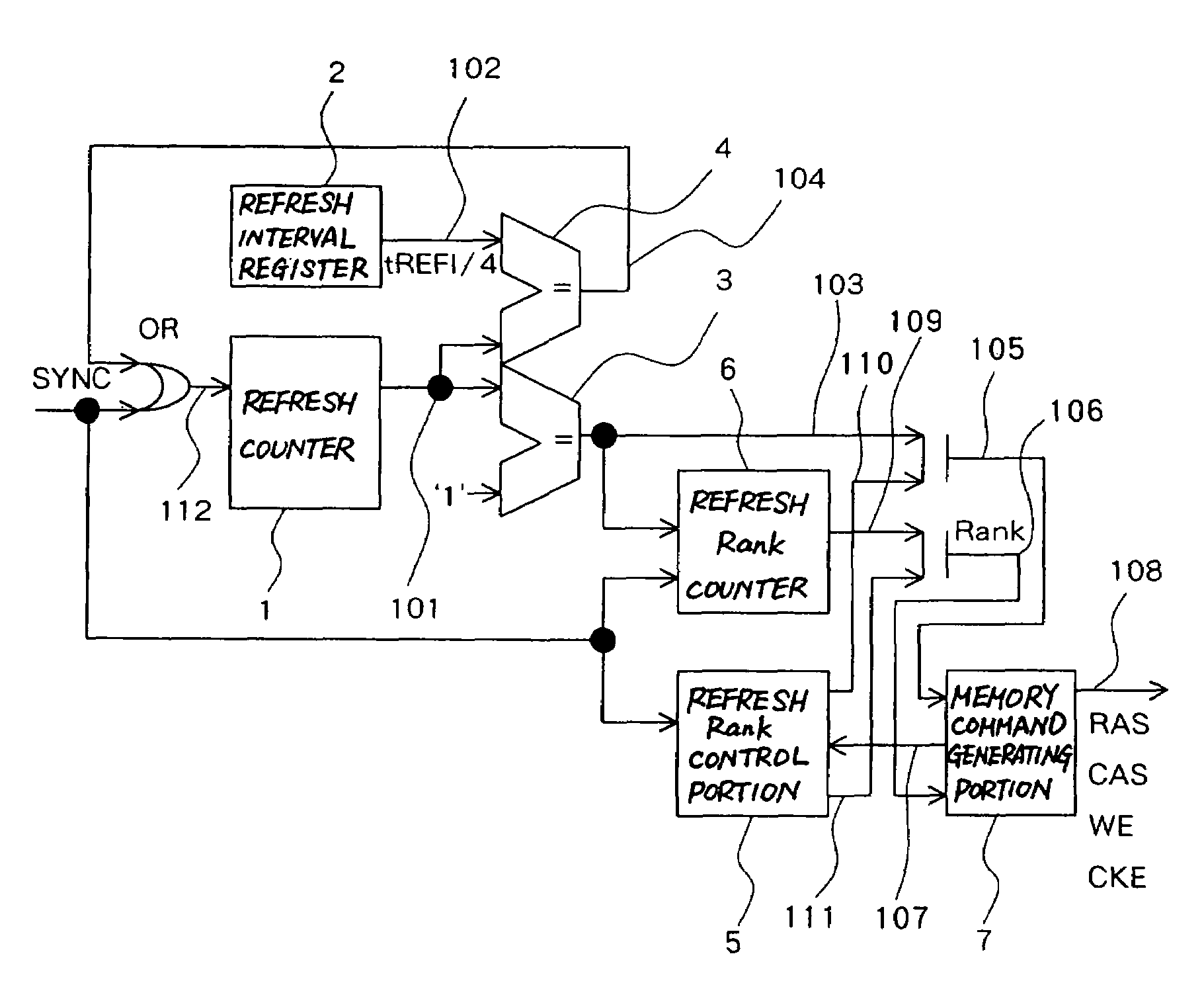 Memory synchronization method and refresh control circuit