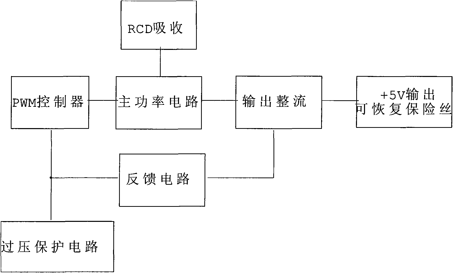 Short-circuit protection circuit for switching power supply of frequency converter