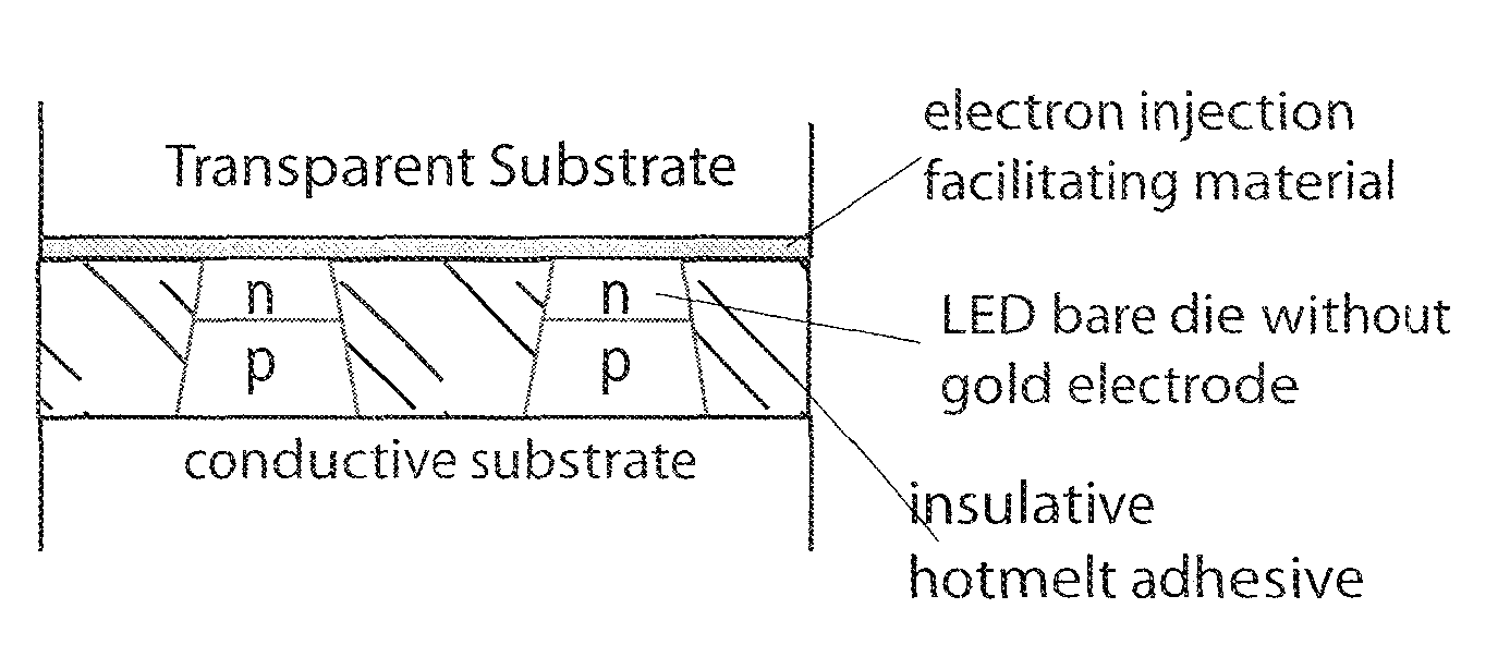 Solid state light sheet and encapsulated bare die semiconductor circuits with electrical insulator