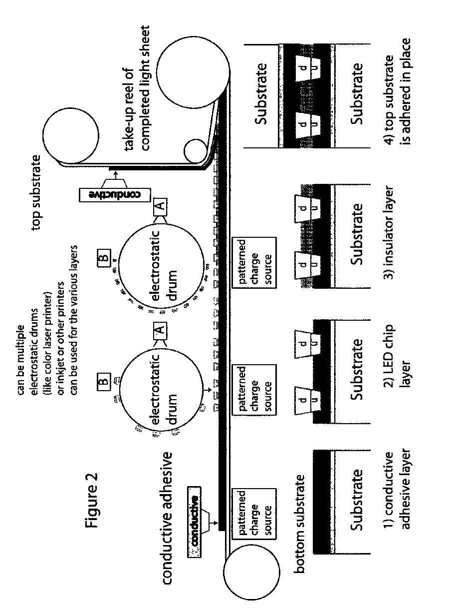 Solid state light sheet and encapsulated bare die semiconductor circuits with electrical insulator