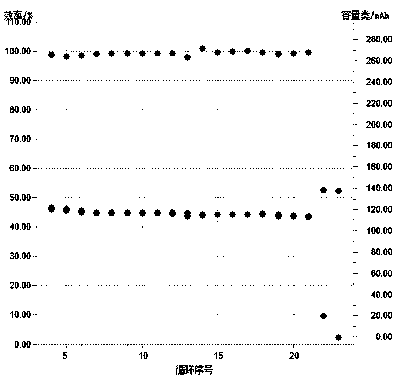 Flexible all-solid-state battery and its preparation method