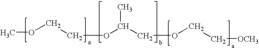 End-capped polymers and compositions containing such compounds
