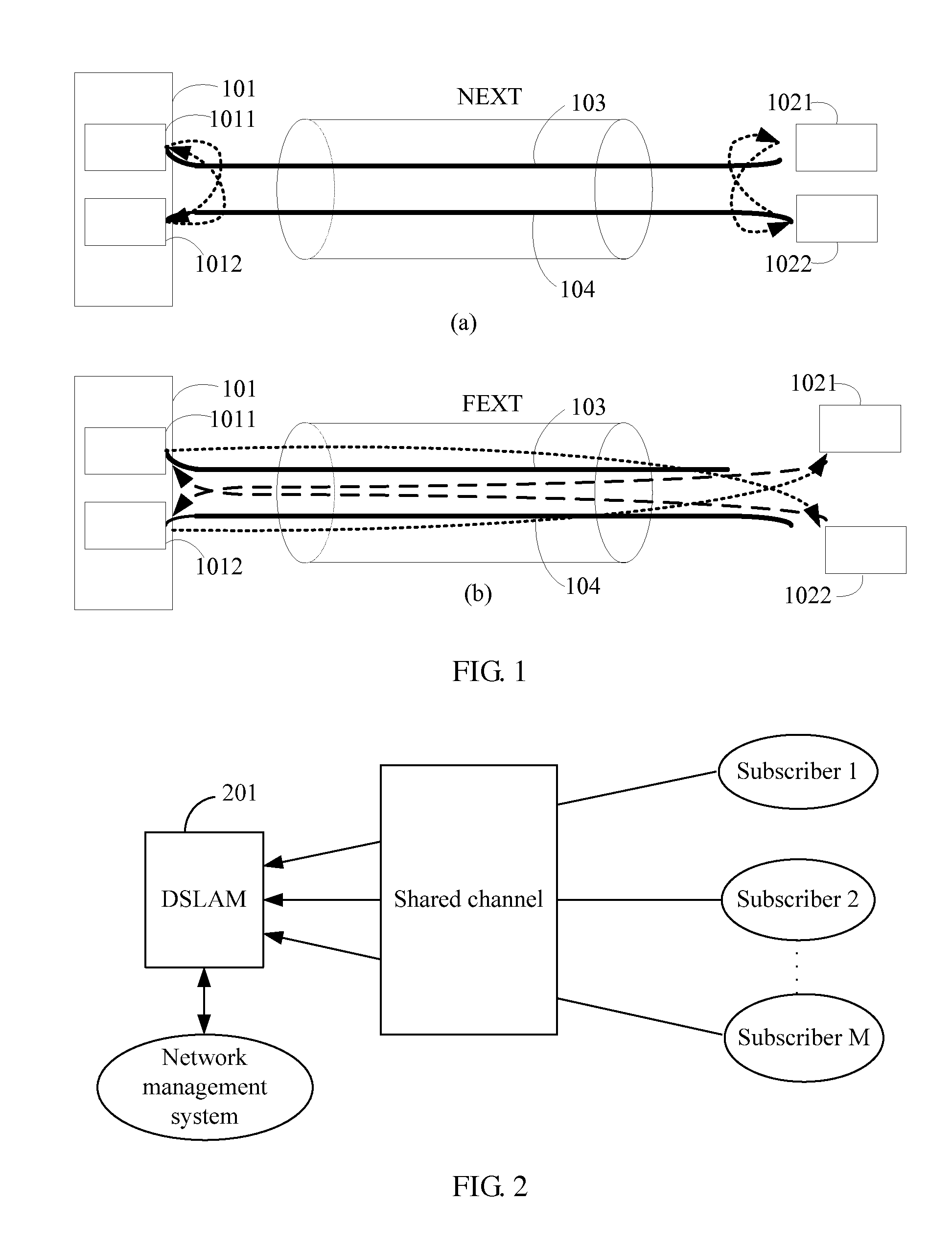 Method and Device for Line Initialization