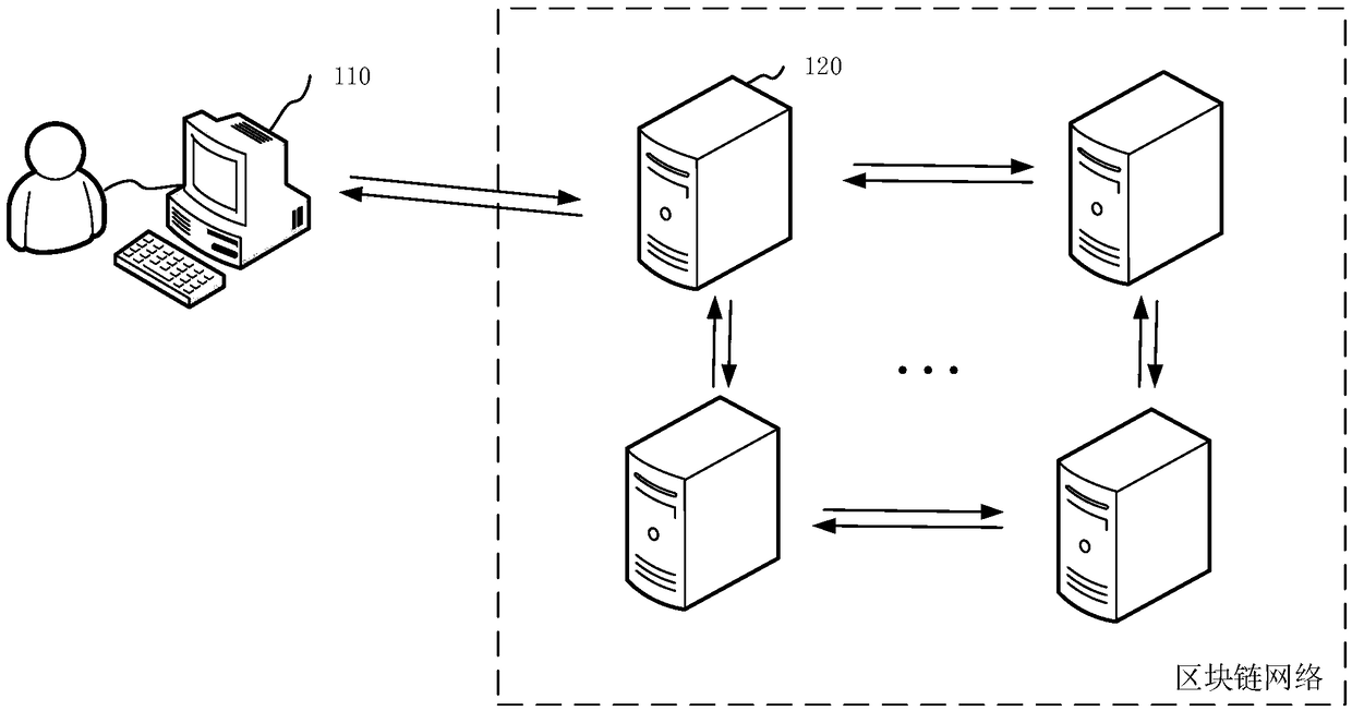 Electronic ticket generation method, device, storage medium, and computer device