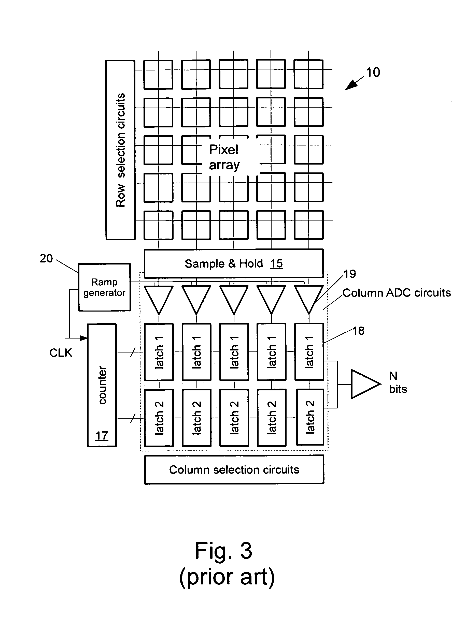Analog-to-digital conversion in pixel arrays