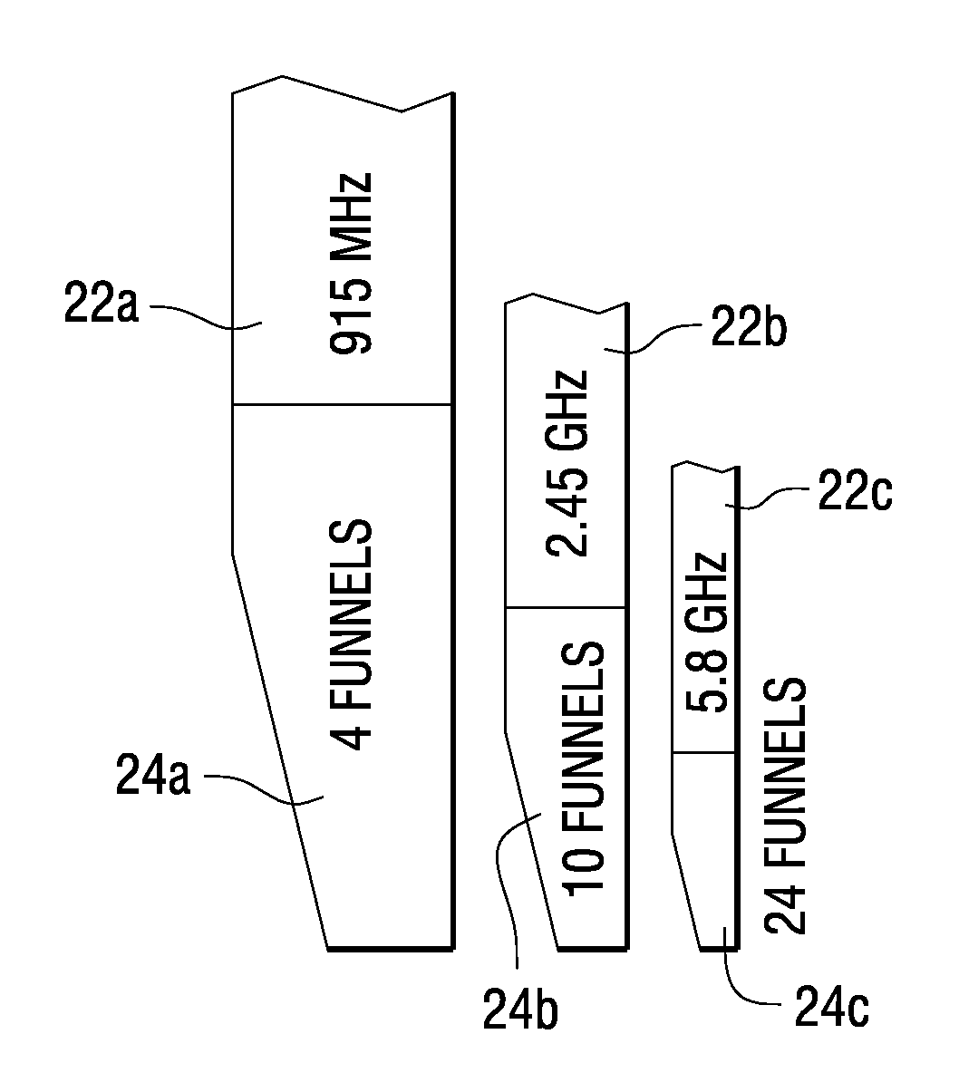 Apparatus for in-situ microwave consolidation of planetary materials containing nano-sized metallic iron particles