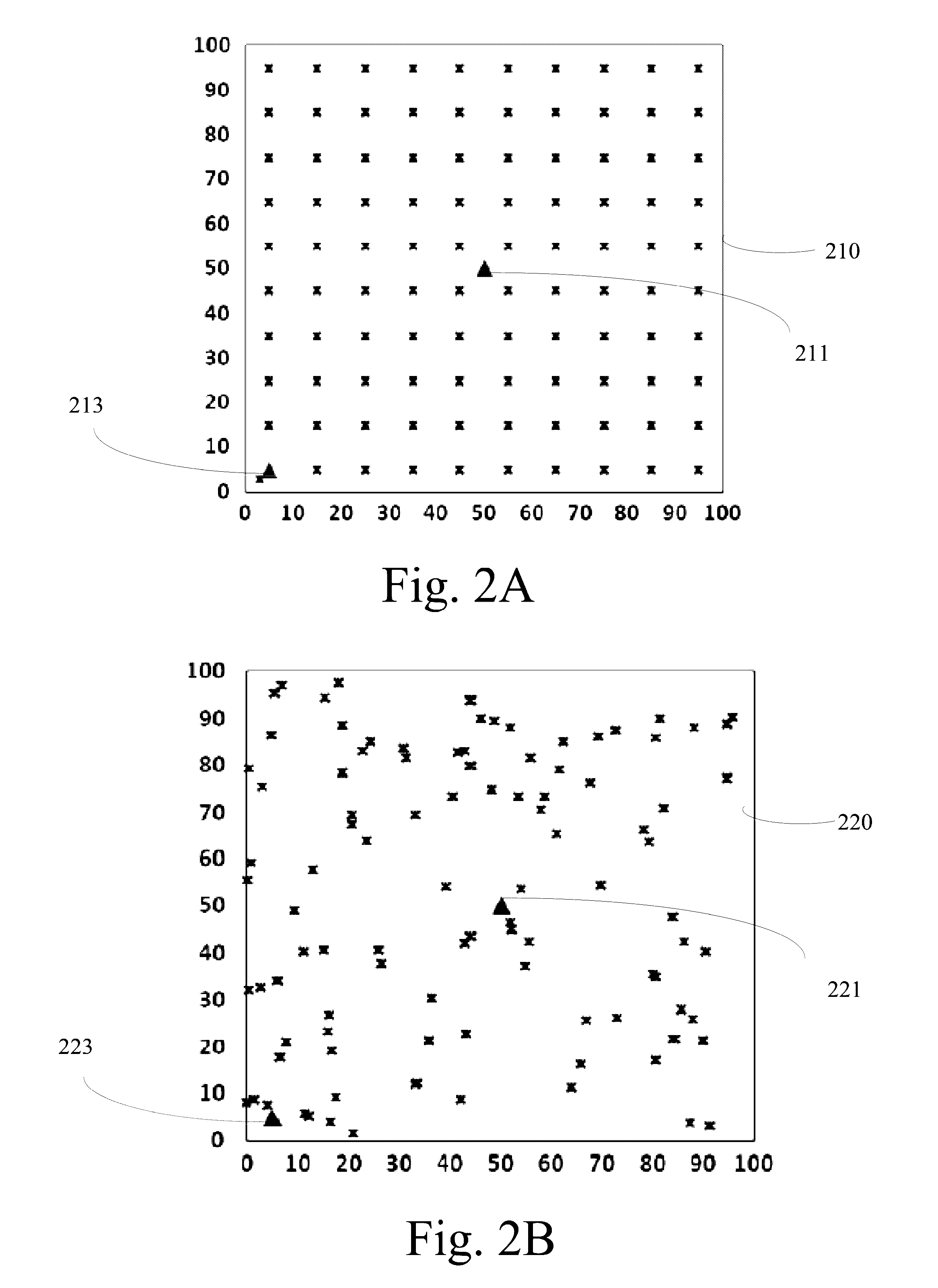 Apparatus and method for evaluating wireless sensor networks