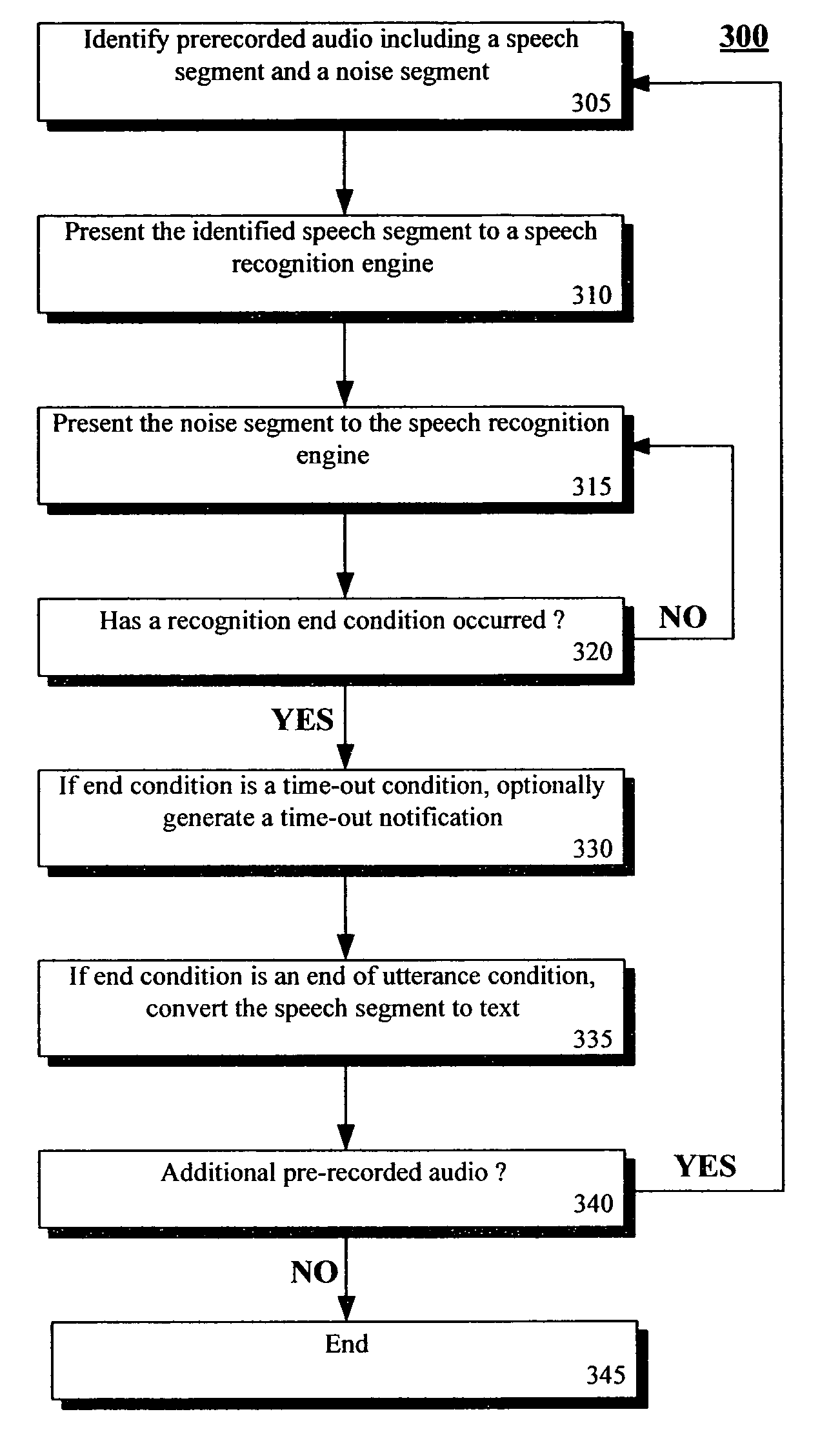 Noise playback enhancement of prerecorded audio for speech recognition operations