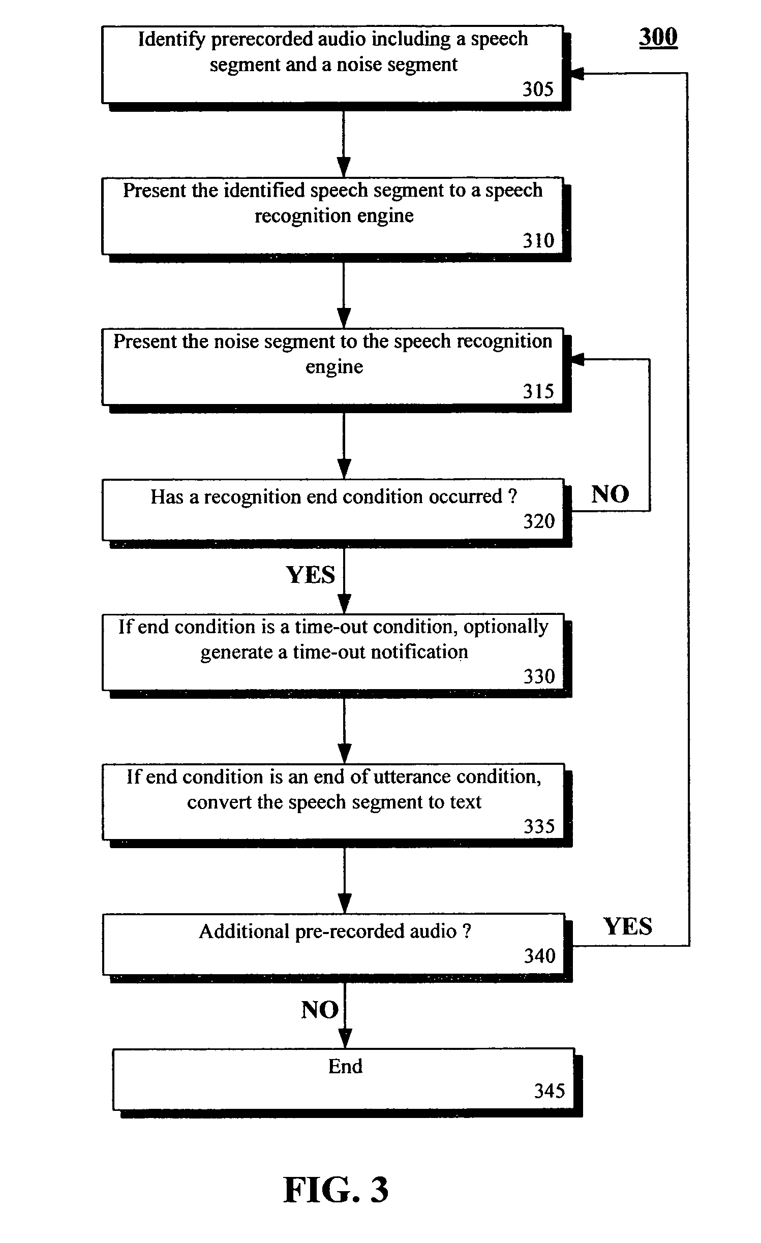 Noise playback enhancement of prerecorded audio for speech recognition operations
