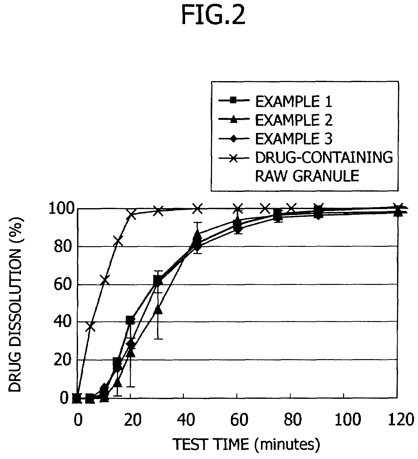 Enteric-coated preparation covered with enteric coating material for site-specific delivery of drug to site within the small intestine