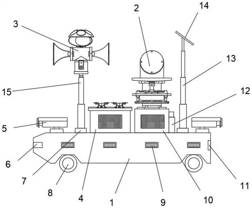 Bird repelling device for airport runway