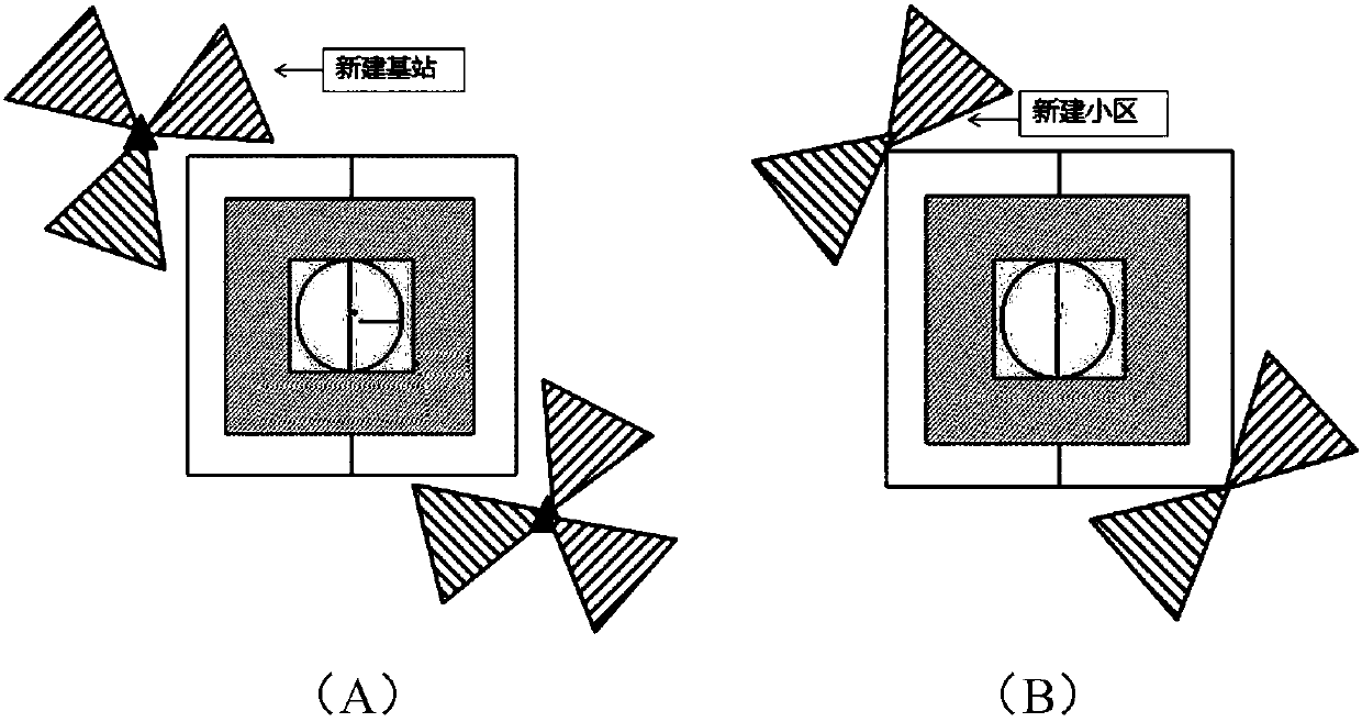 Indoor distribution base station establishing method and device