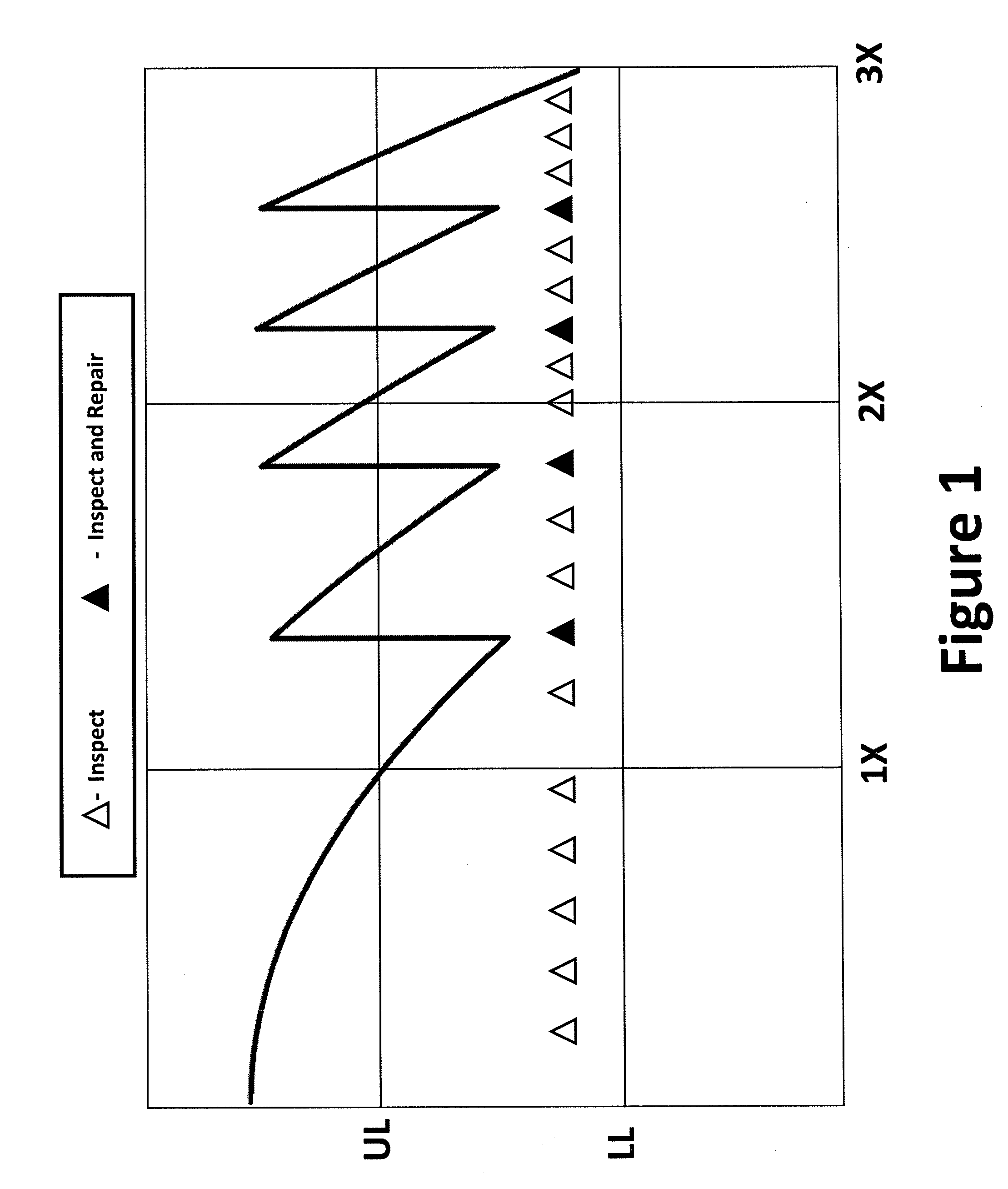 Capacitance-based system health monitoring system, apparatus and method for layered structure
