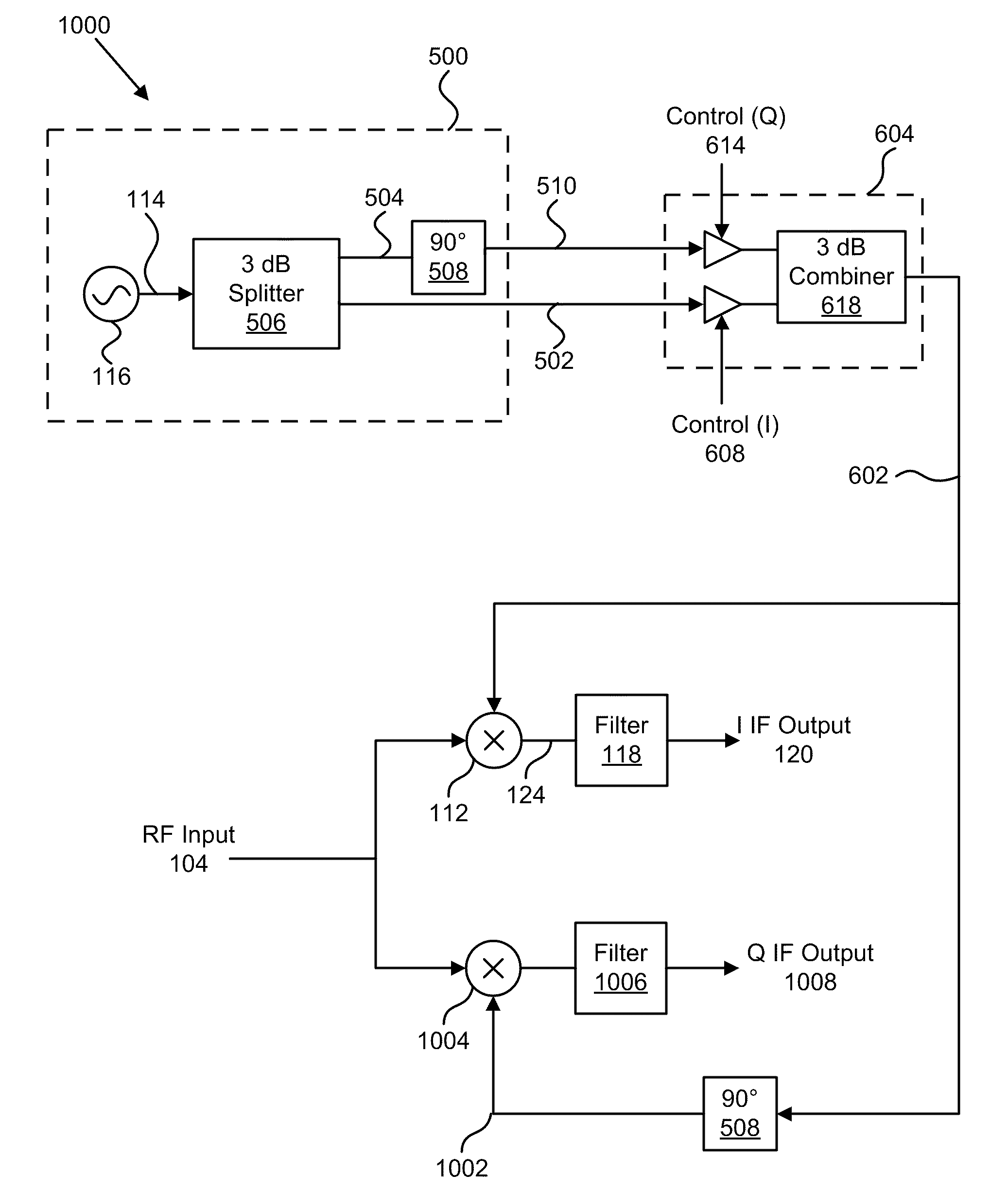 Apparatus, system, and method for integrated phase shifting and amplitude control of phased array signals