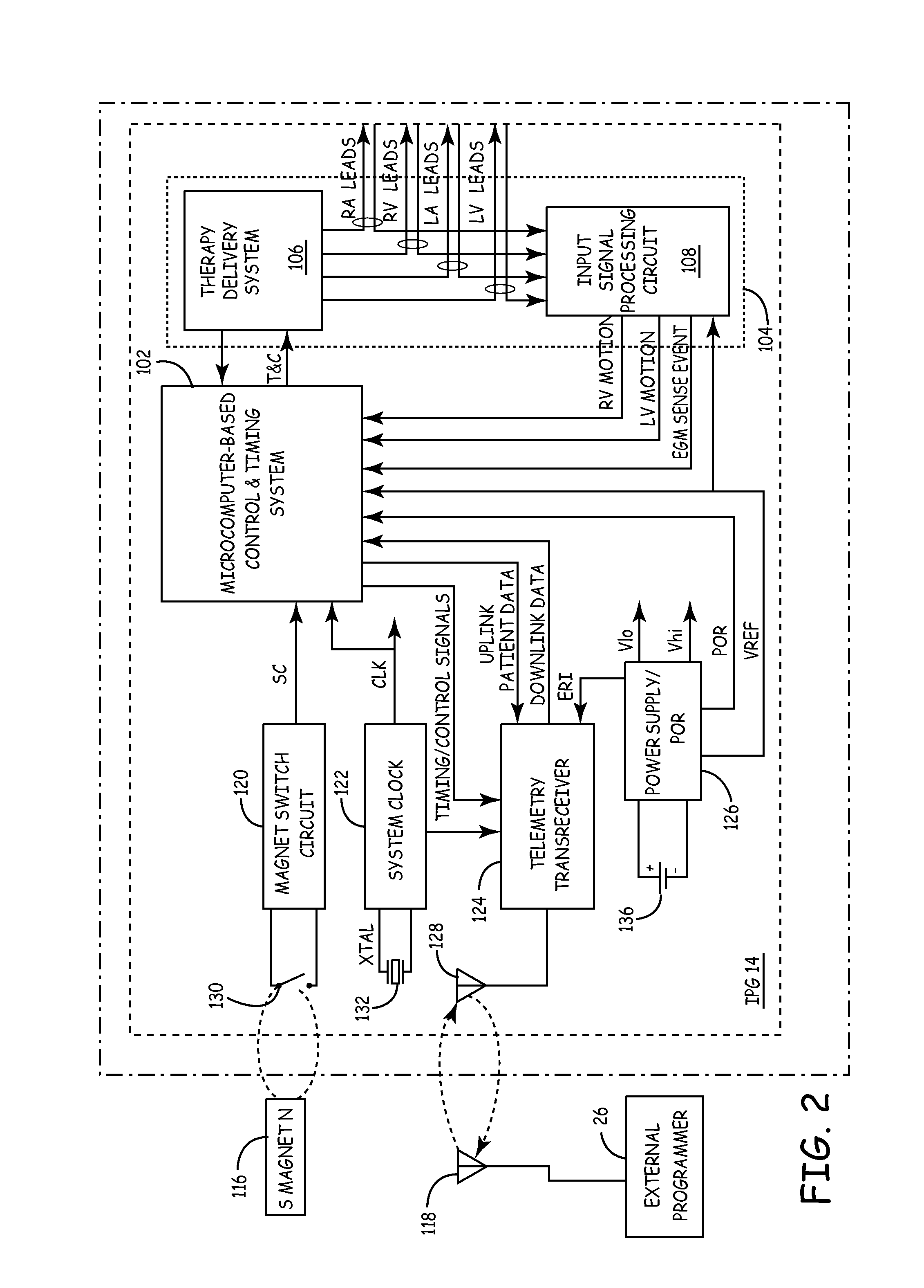 System and method for conditional biventricular pacing