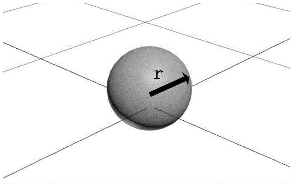 Fault mode visual method based on three-dimensional model of product