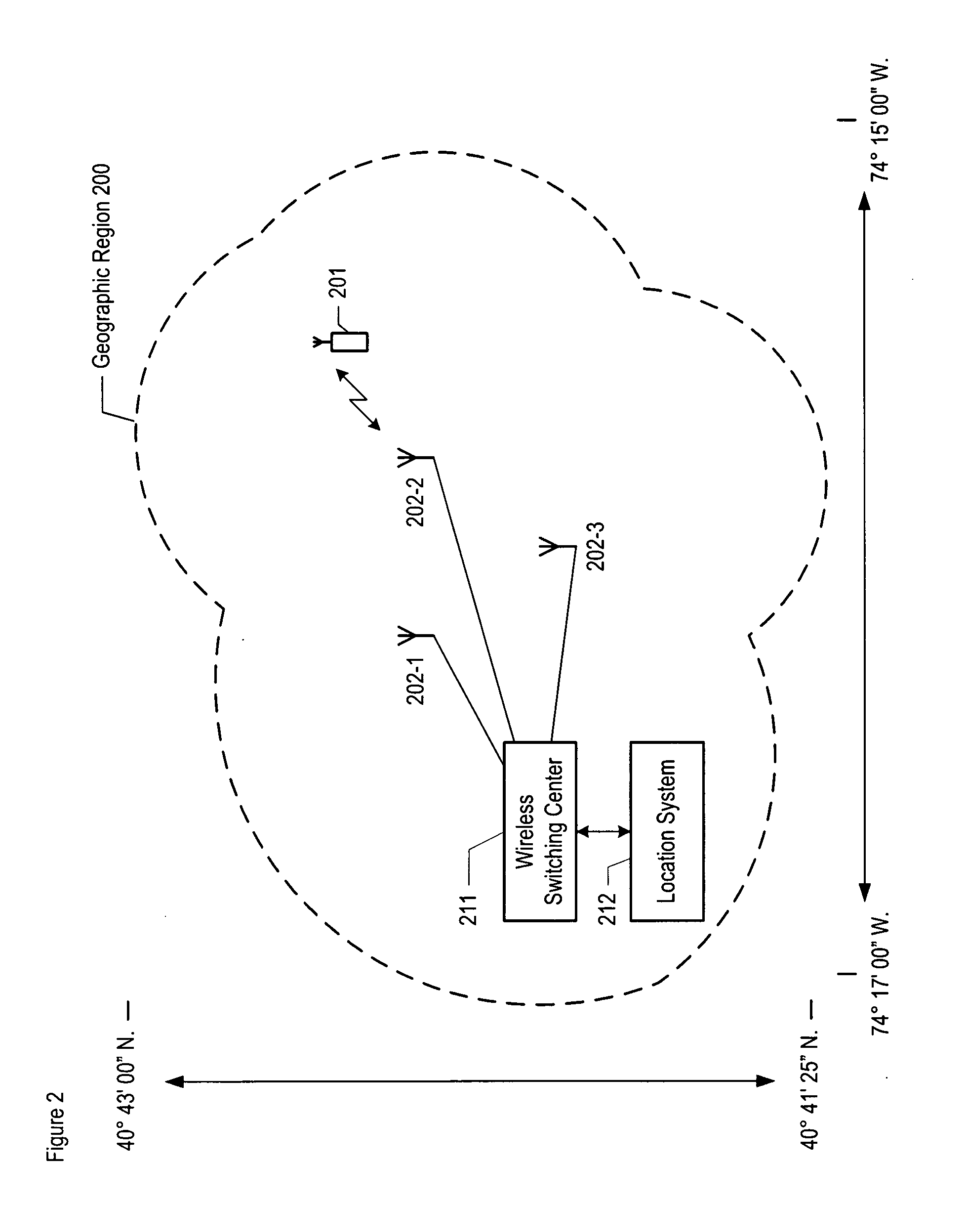 Estimating the location of a wireless terminal based on calibrated signal-strength measurements