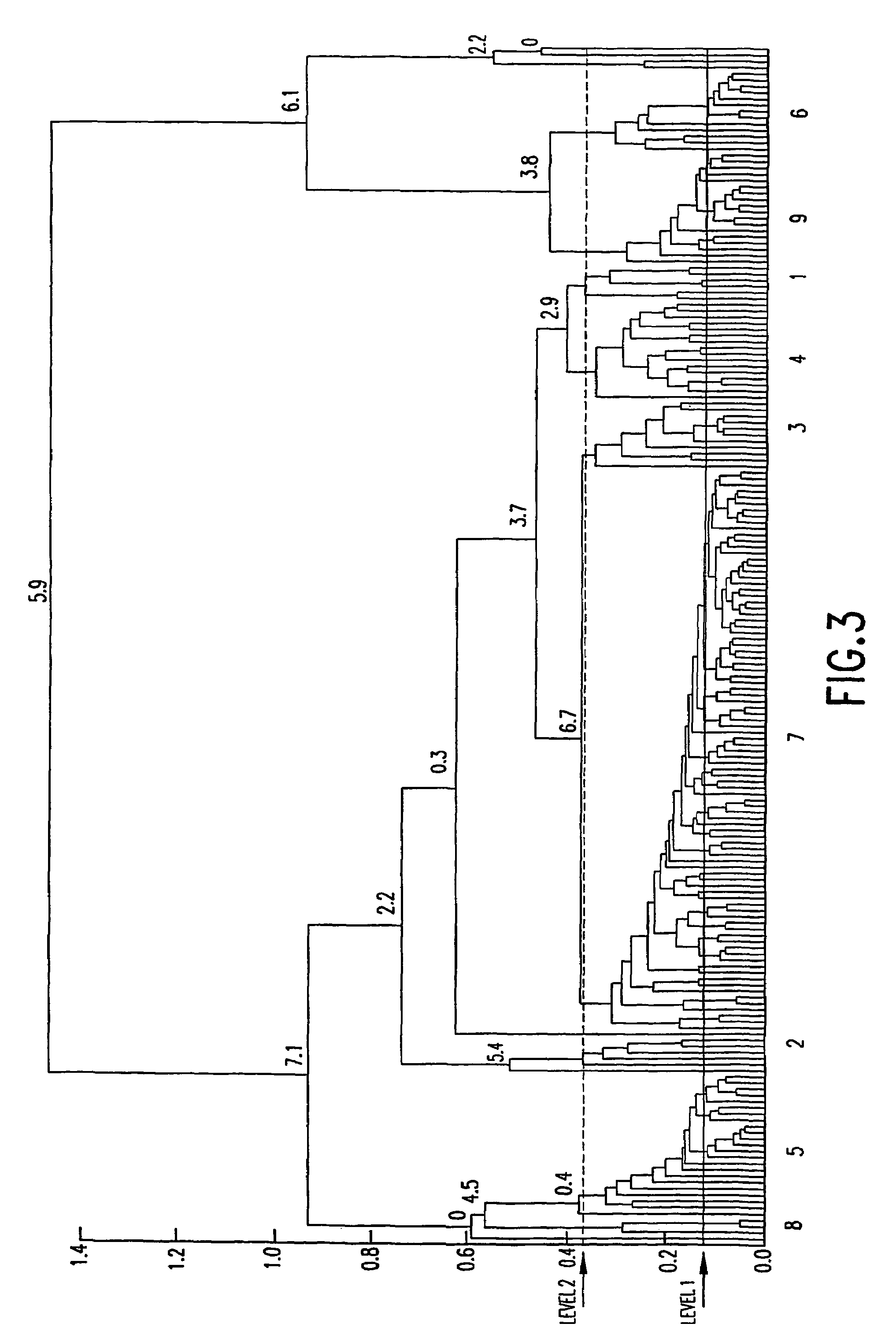 Methods and systems for determining the biological function of cell constituents using response profiles