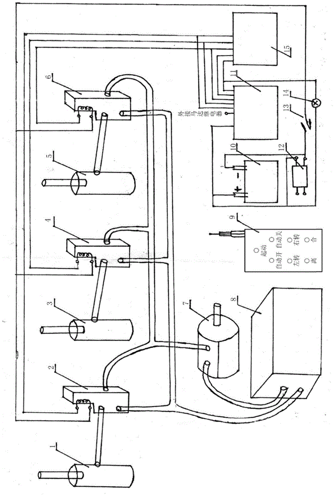 Remote Automatic Control System of Agricultural Machinery