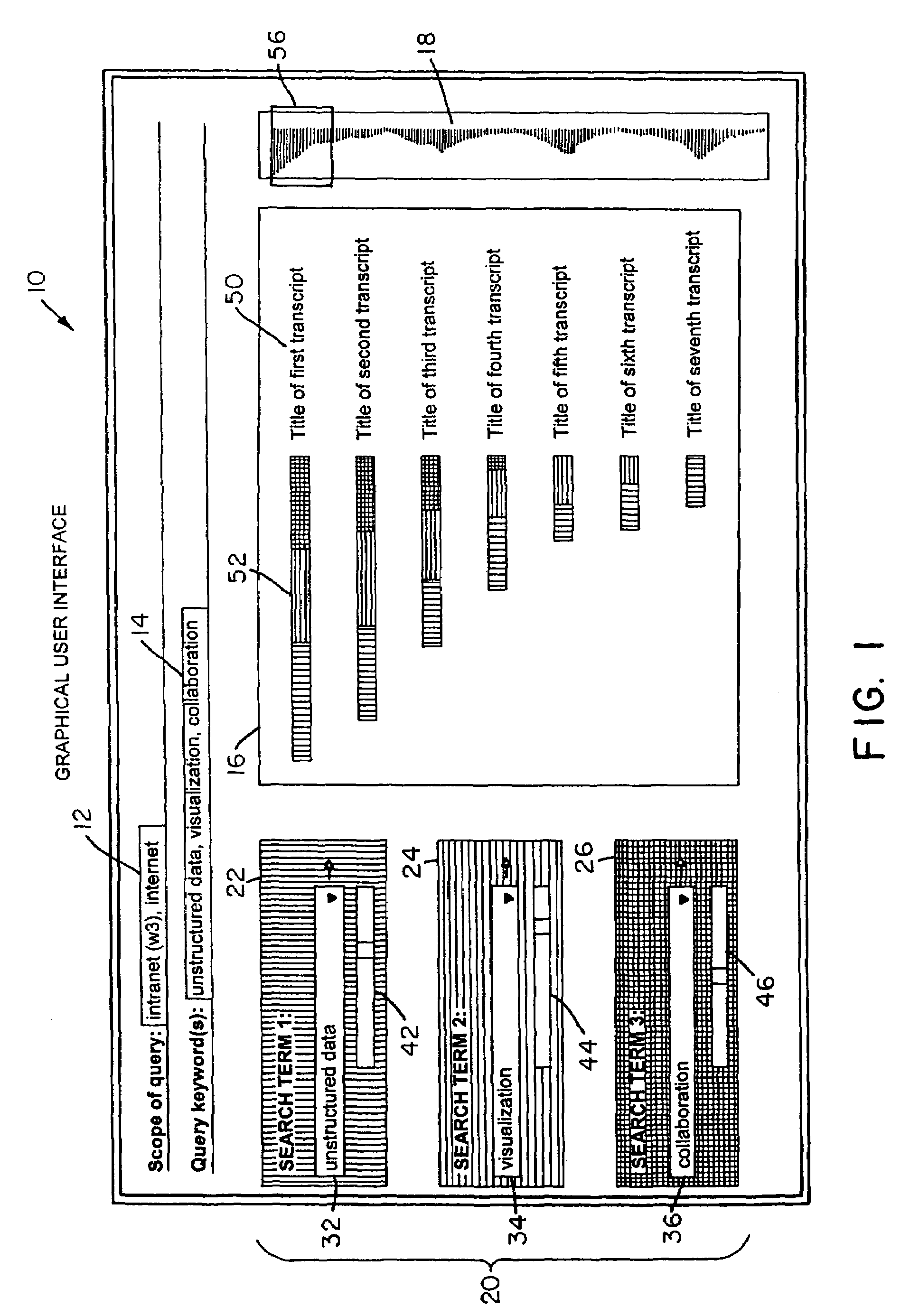 Method, system, and article to specify compound query, displaying visual indication includes a series of graphical bars specify weight relevance, ordered segments of unique colors where each segment length indicative of the extent of match of each object with one of search parameters