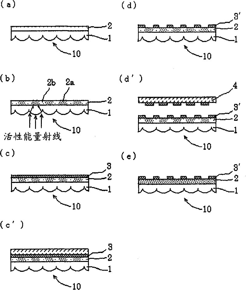 Actinic energy ray curable resion composition and use thereof