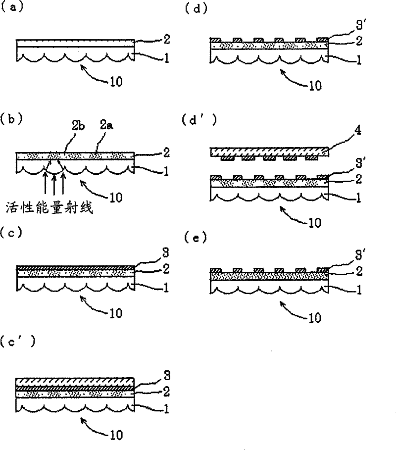 Actinic energy ray curable resion composition and use thereof