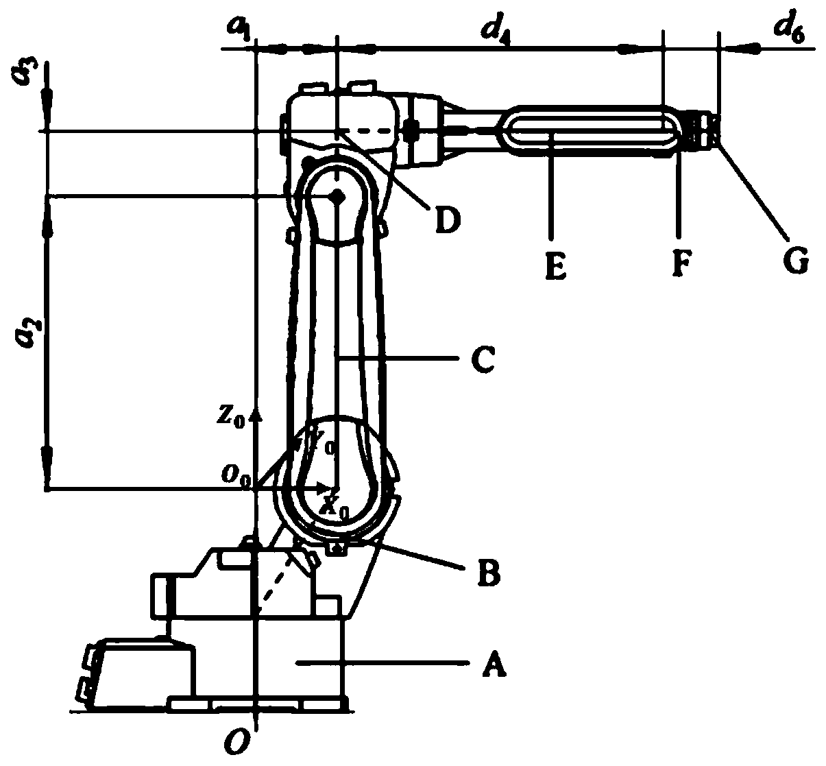Mechanical arm kinematics parameter calibration method based on measuring of laser tracker