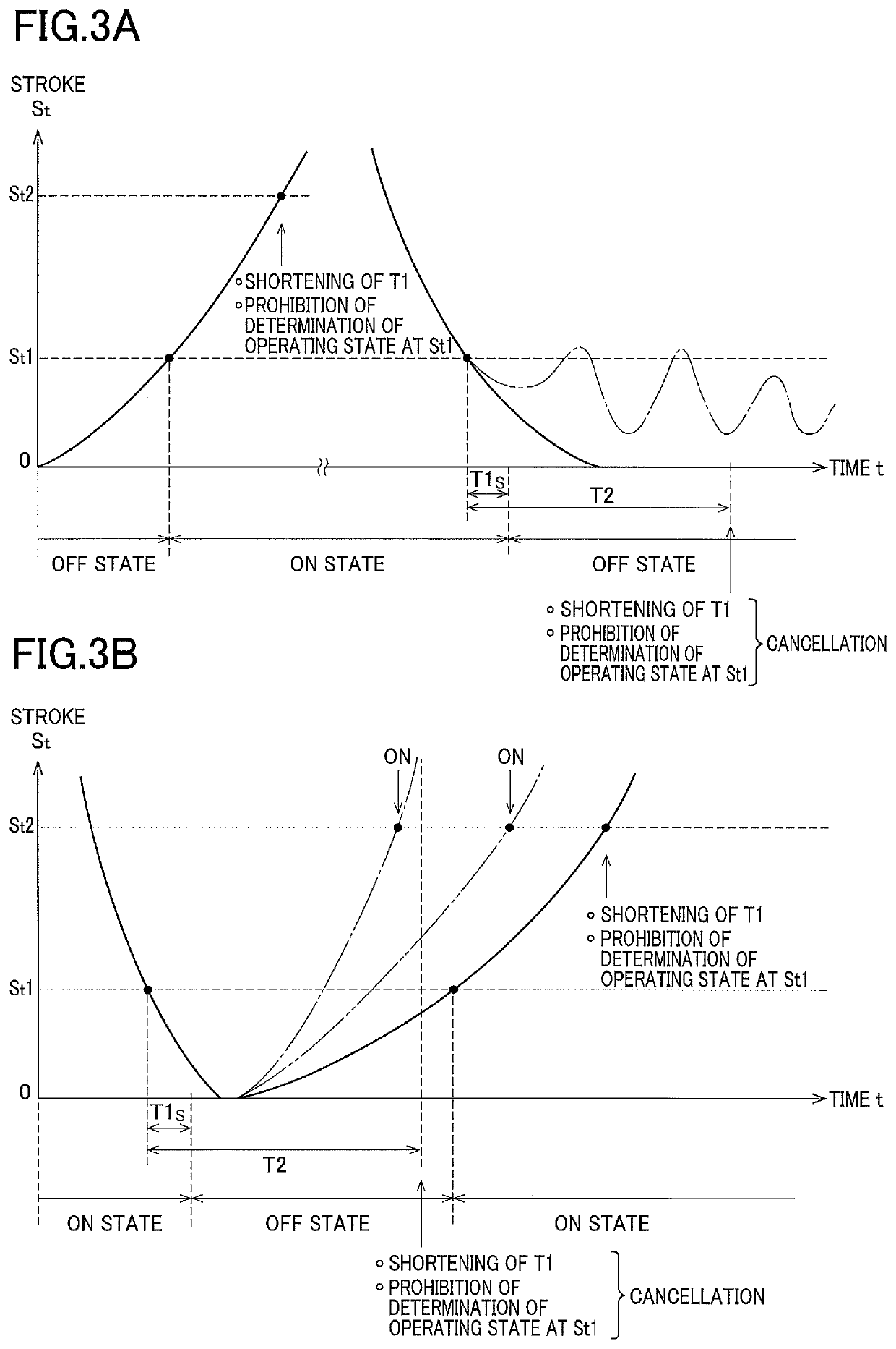 Vehicle brake system