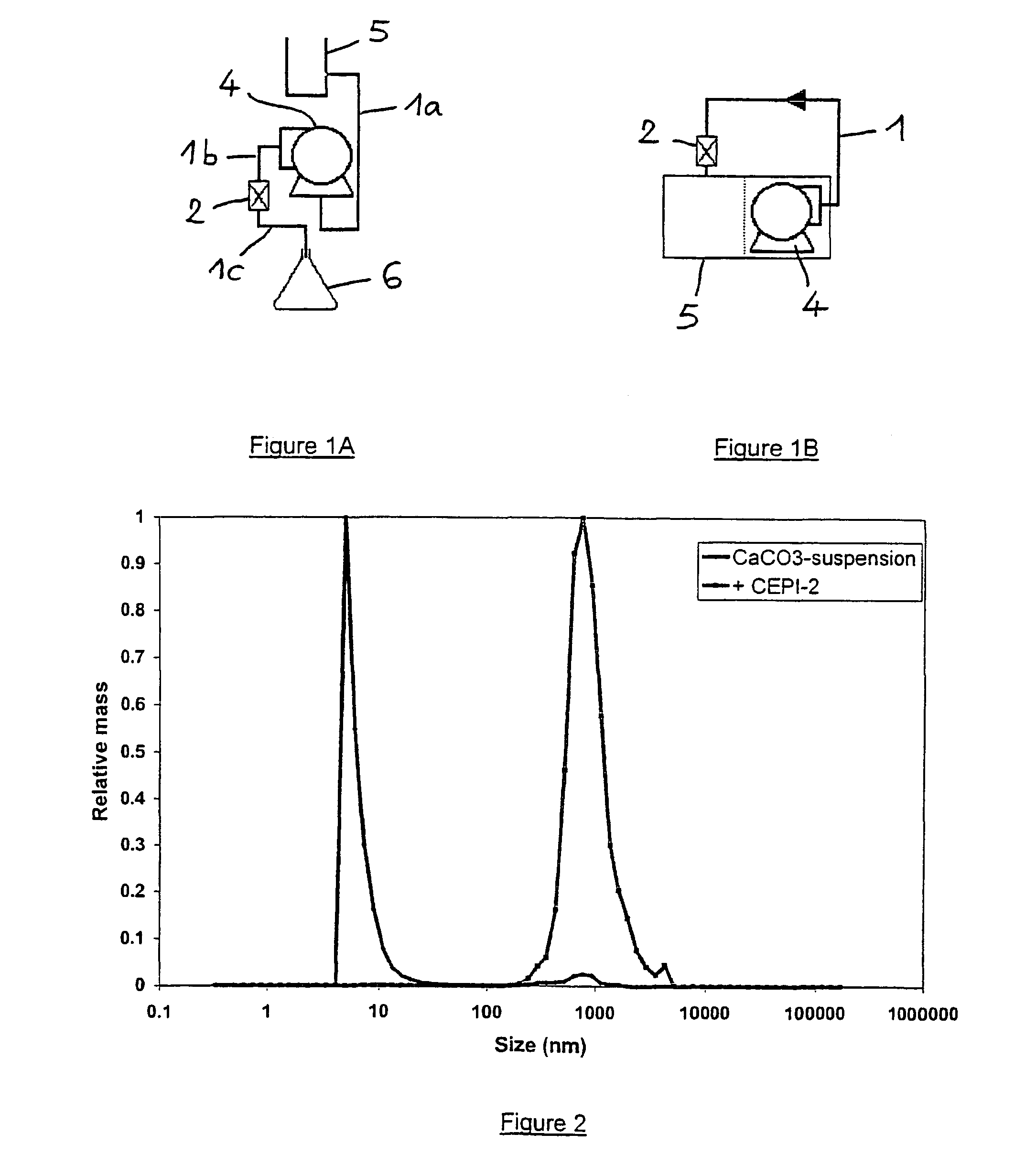 Method for reducing the size of metallic compound particles