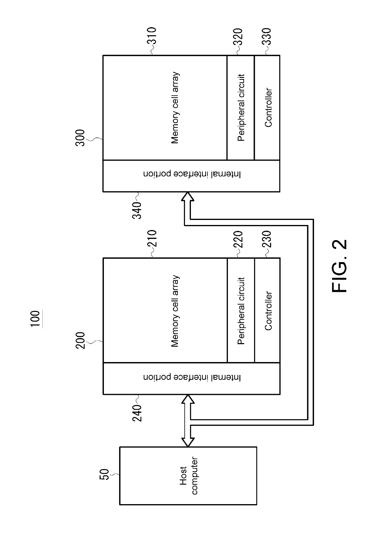 Semiconductor storage device