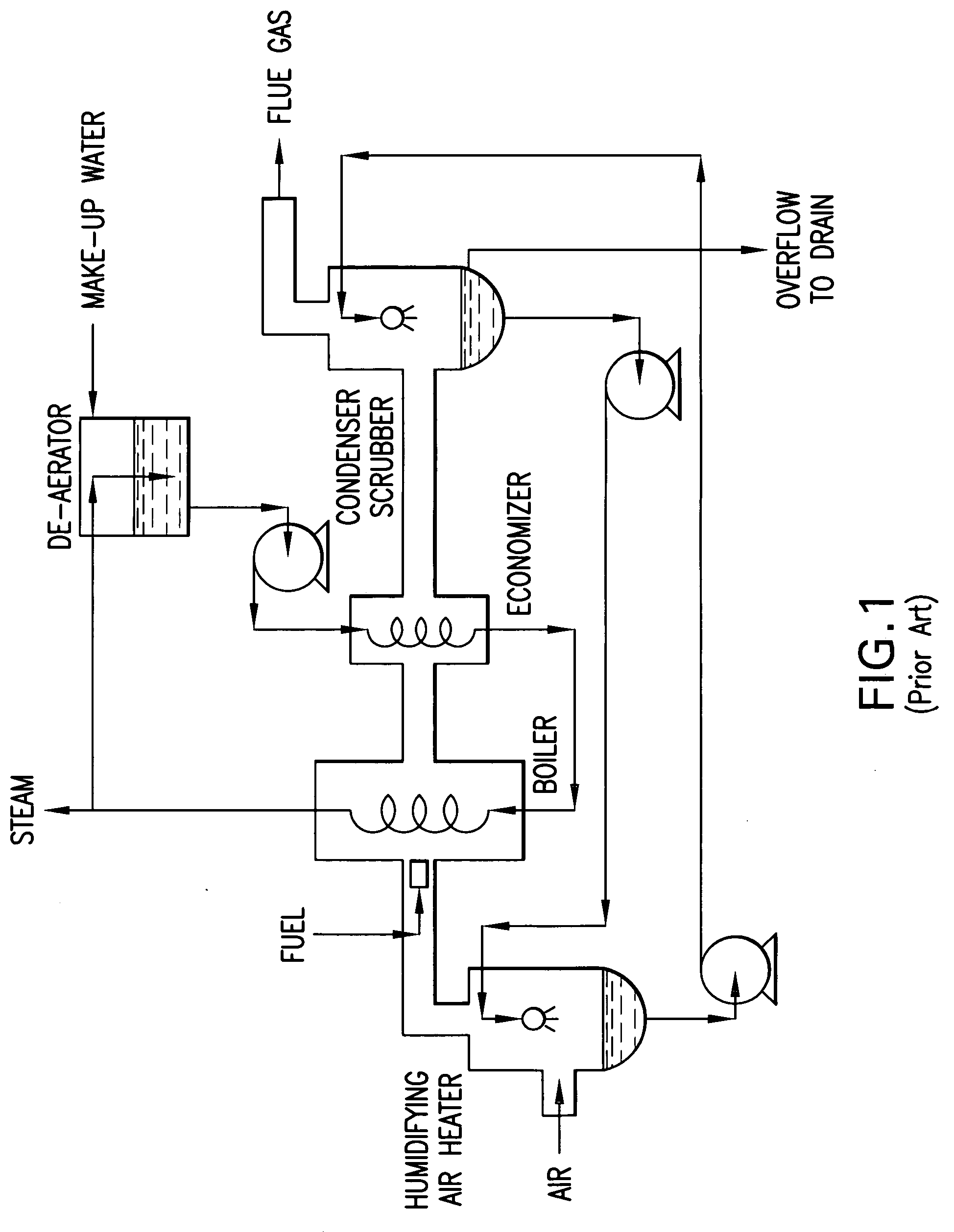 Method and apparatus for enhanced heat recovery from steam generators and water heaters