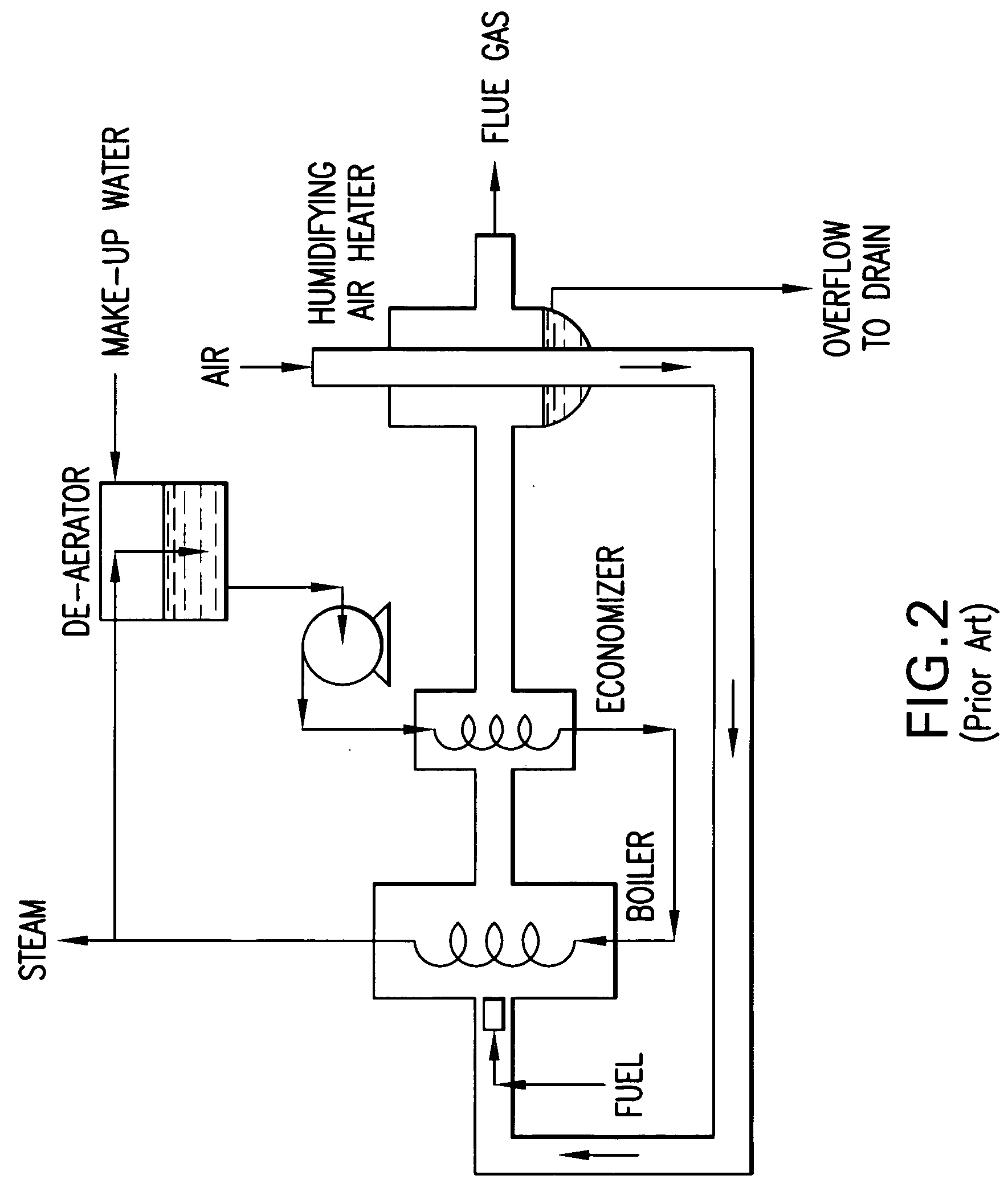 Method and apparatus for enhanced heat recovery from steam generators and water heaters