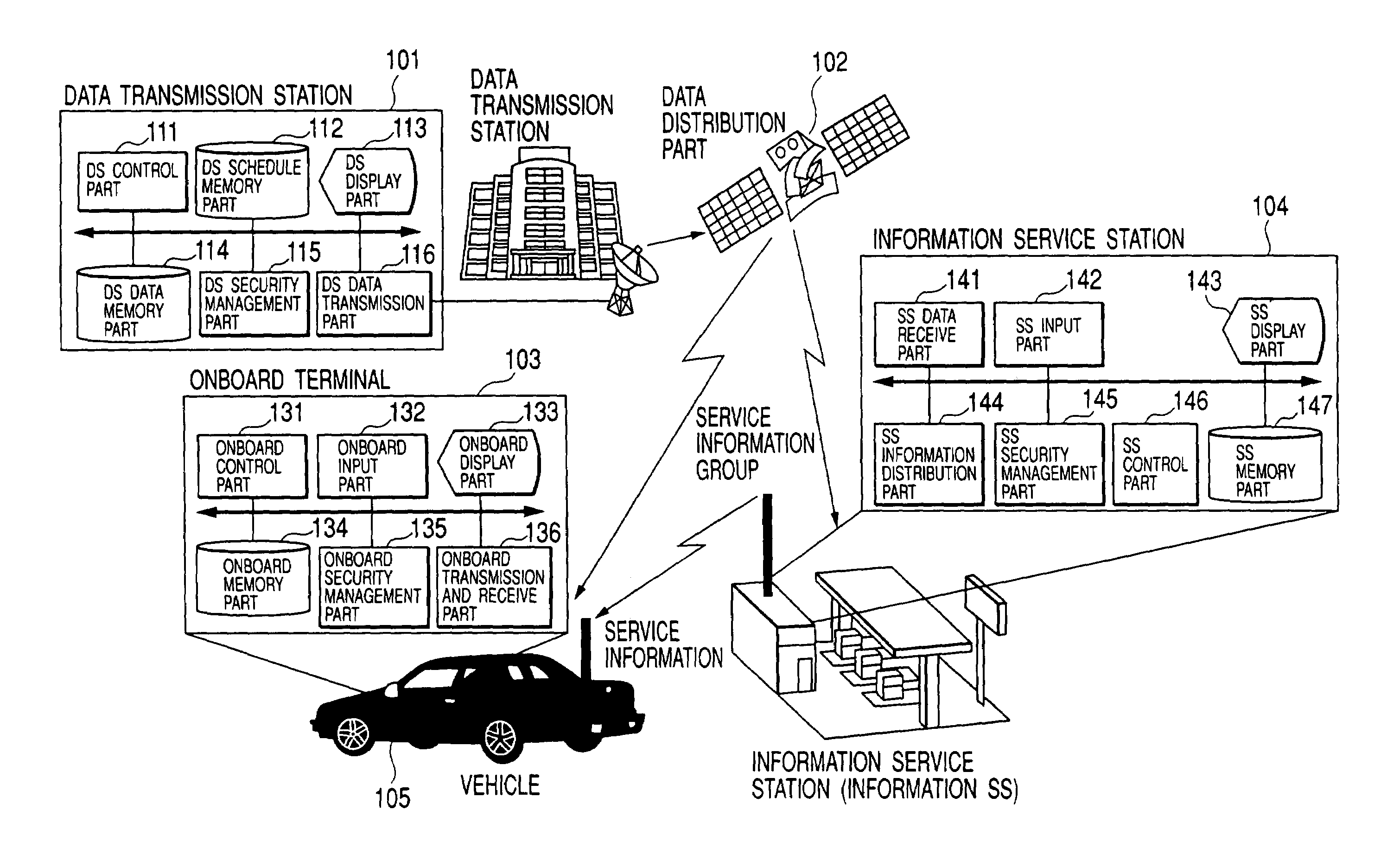 Digital broadcasting system for providing program and data to a vehicle