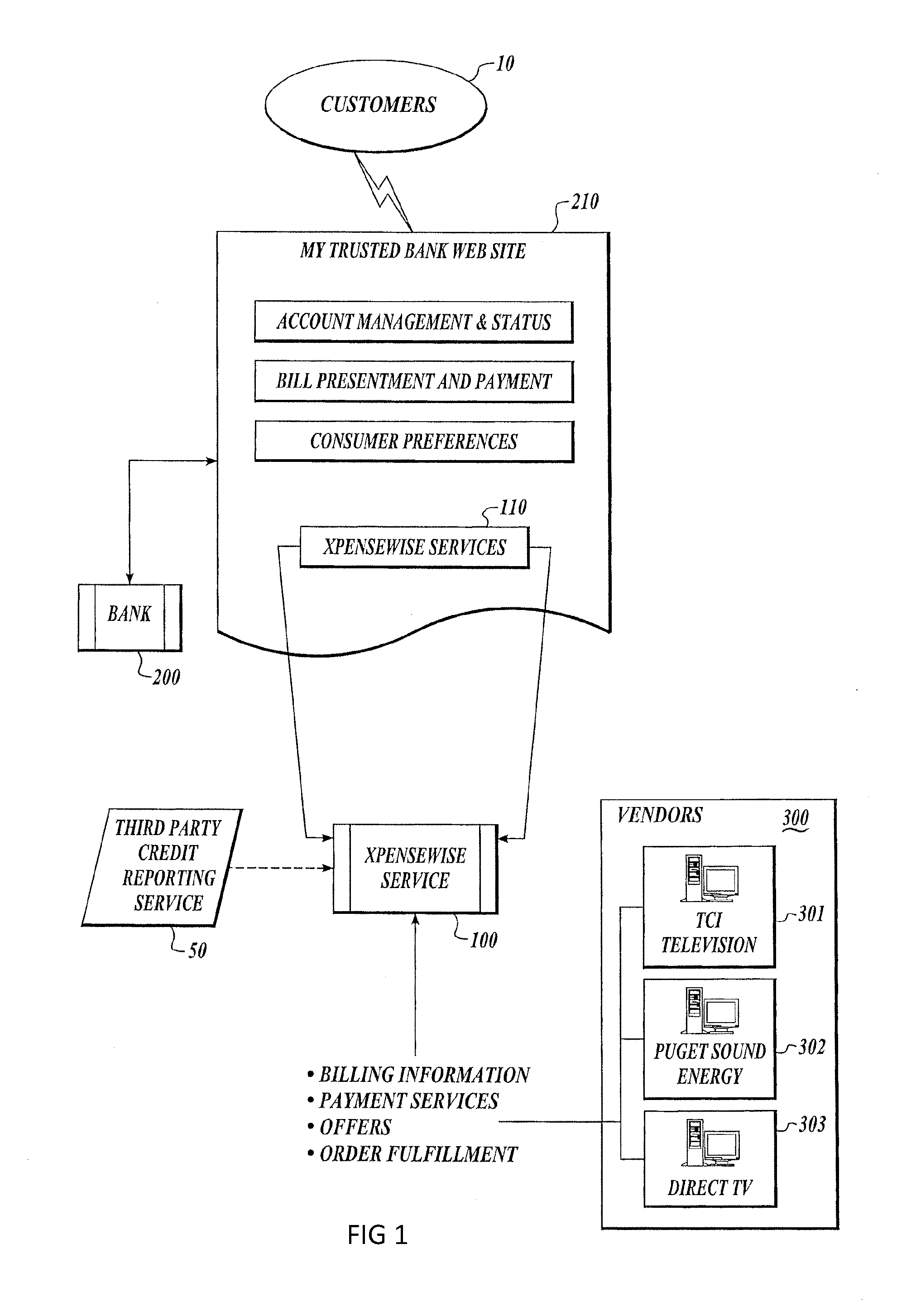 System and method for dynamic price setting and facilitation of commercial transactions