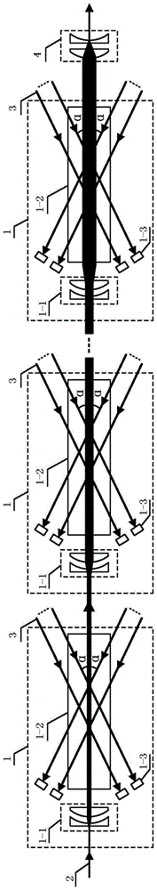 Non-collinear serial beam combining method and device based on stimulated Brillouin scattering