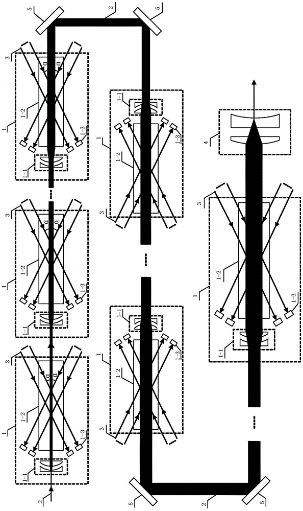 Non-collinear serial beam combining method and device based on stimulated Brillouin scattering