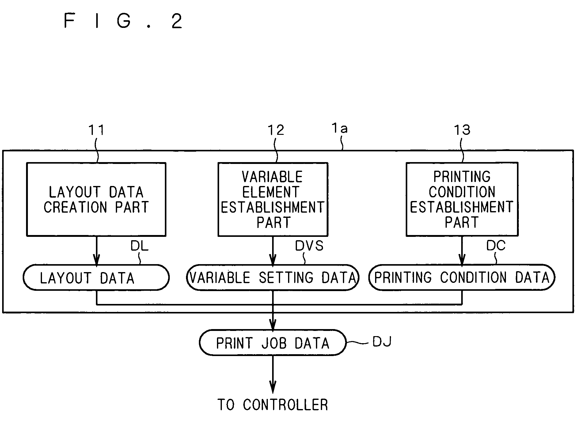 Printing system, controller for printing apparatus, method of executing printing process, and program for flushing ejection