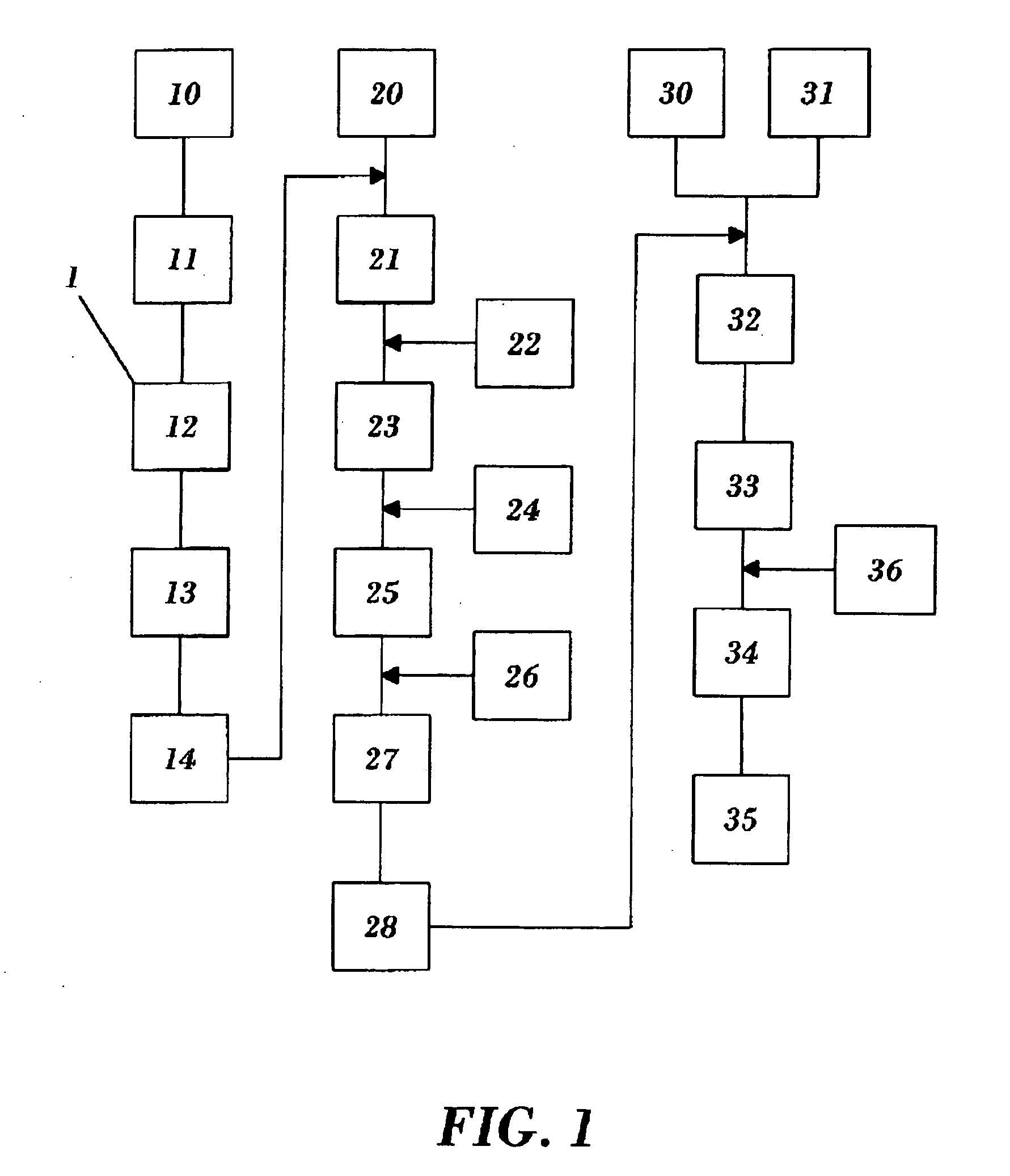 Method for producing a processed fish product and resulting processed fish product